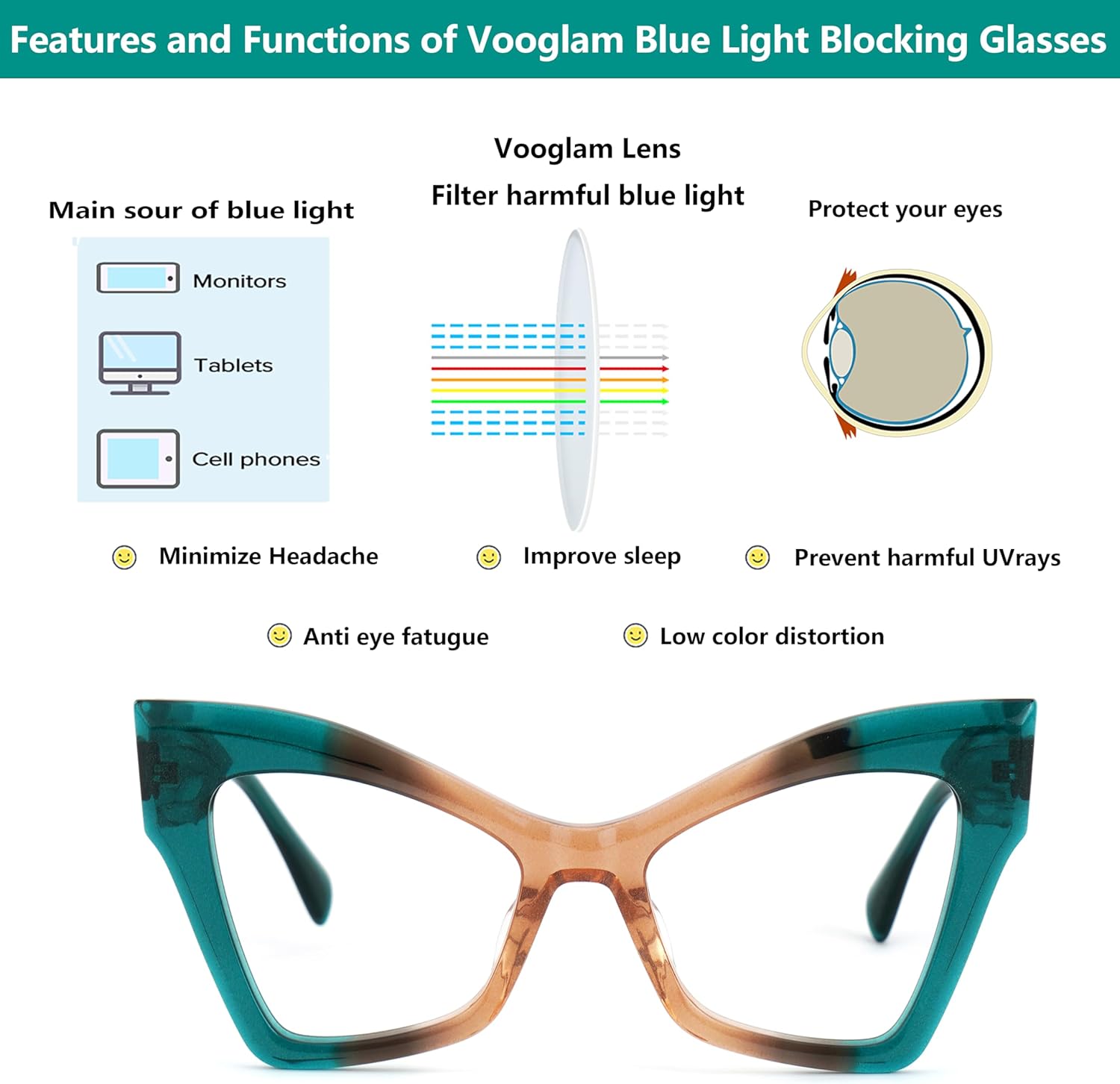 VOOGLAM Lentes de bisagra de resorte de ojo de gato para mujer, luz azul y bloqueo UV400, marcos elegantes de acetato para computadora, teléfonos, TV