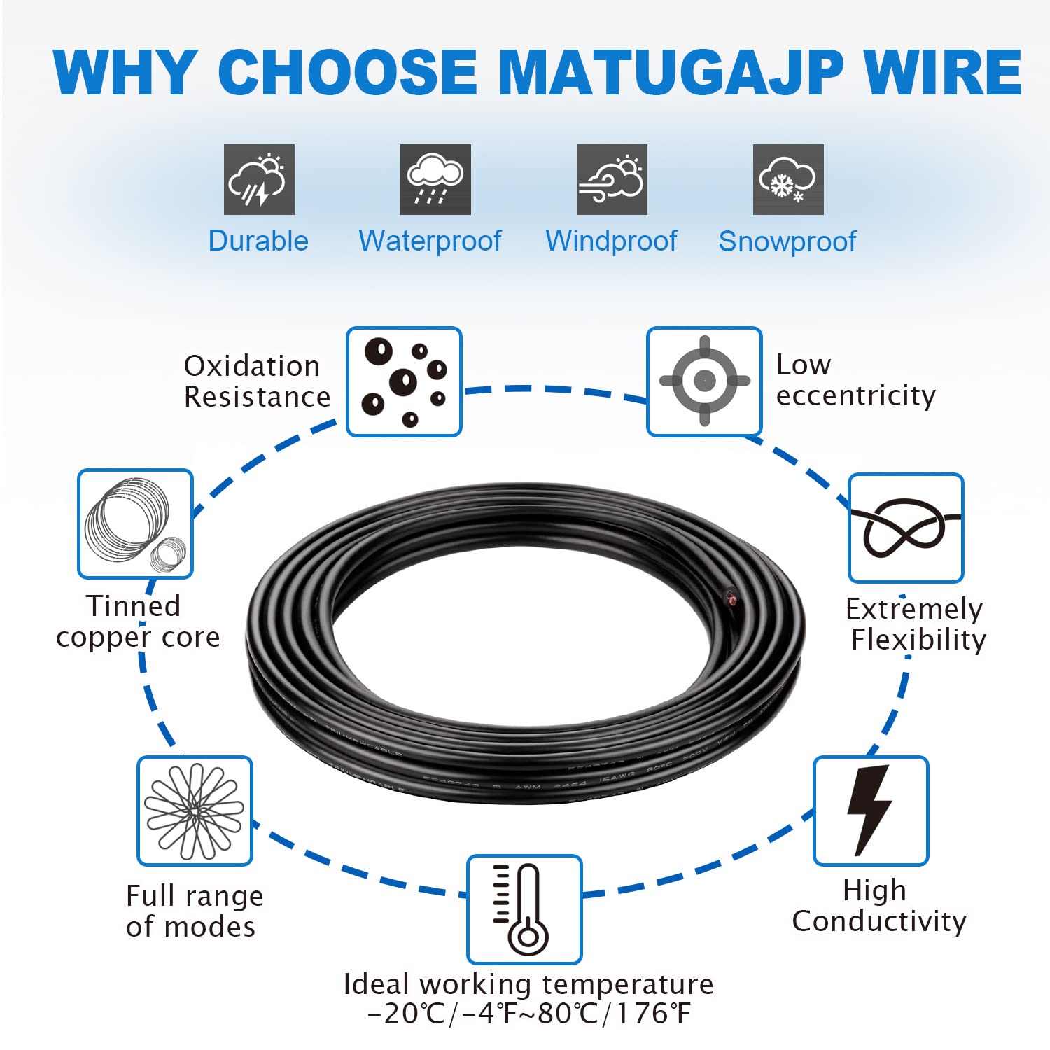 Cable eléctrico de calibre 162 de 16 Awg, 1,3 mm, cable de extensión de 2 conductores, 100 pies, UL2464 DC 5V12V24V300V, sin oxígeno, alambre de