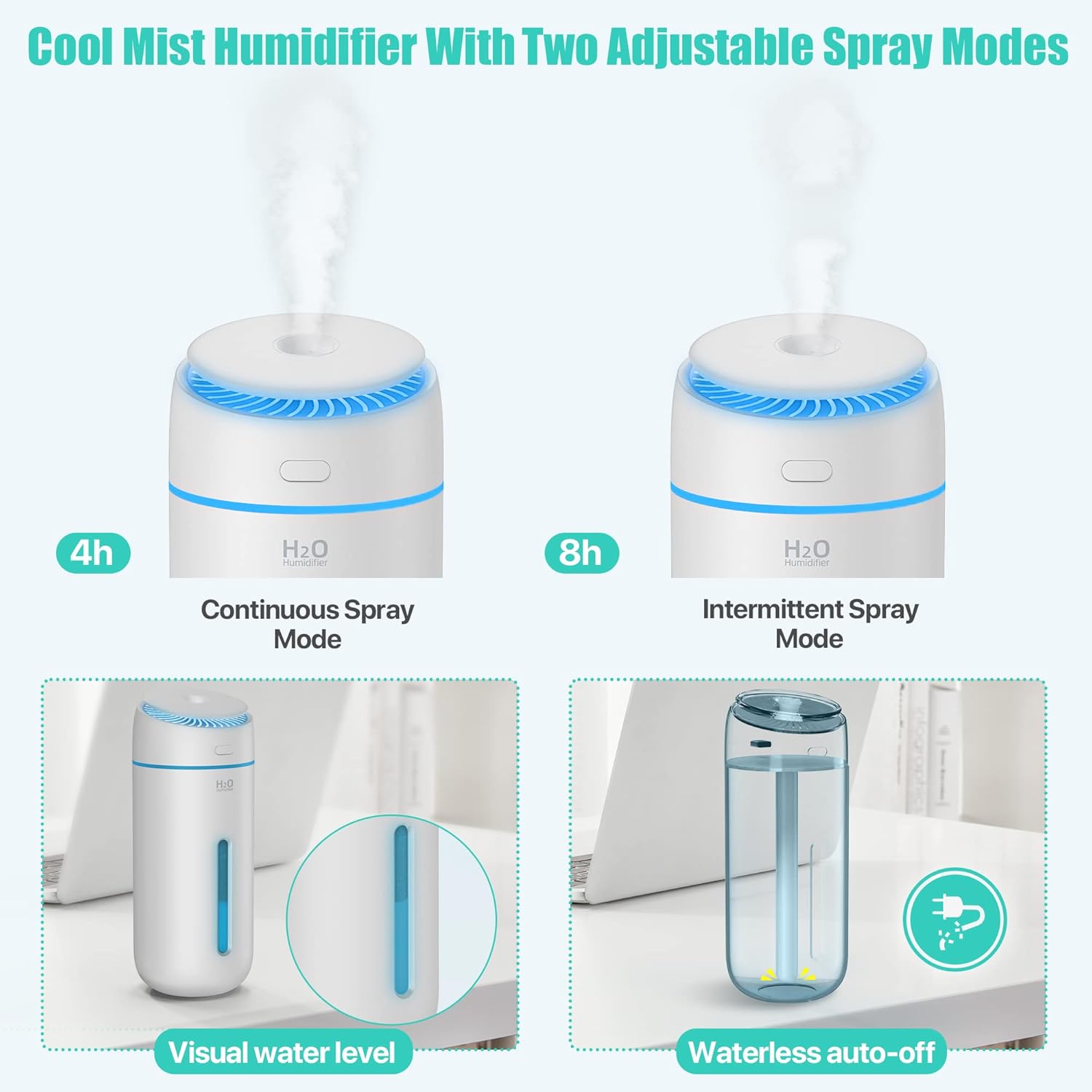 Humidificadores pequeños para dormitorio, habitación, oficina, 13.5 fl oz, humidificadores USB de niebla fría para niños, silenciosos, mini viajes,
