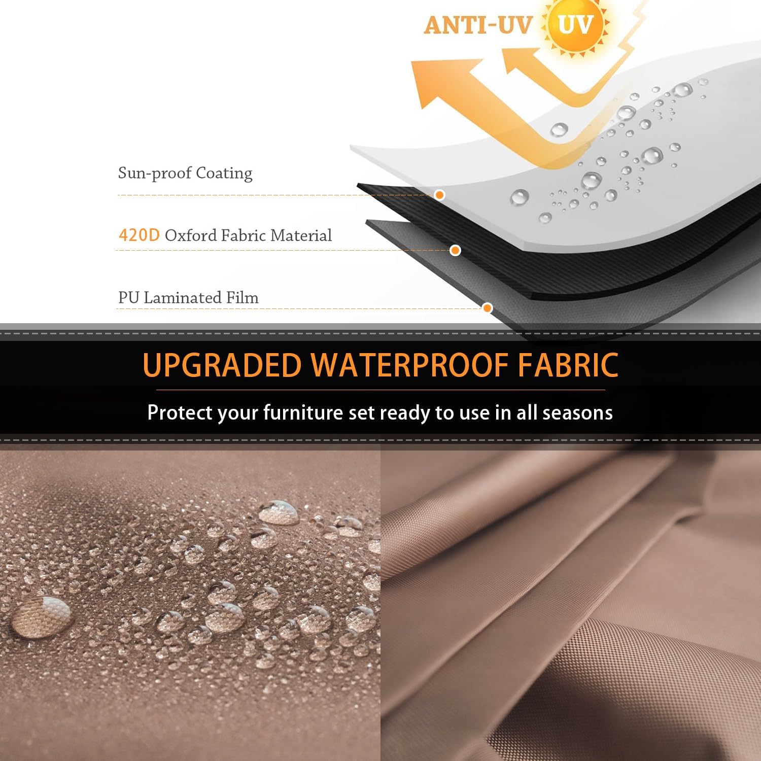 Juego de funda impermeable para muebles de patio, fundas resistentes para muebles de exterior, juego de fundas resistentes para mesa de comedor y