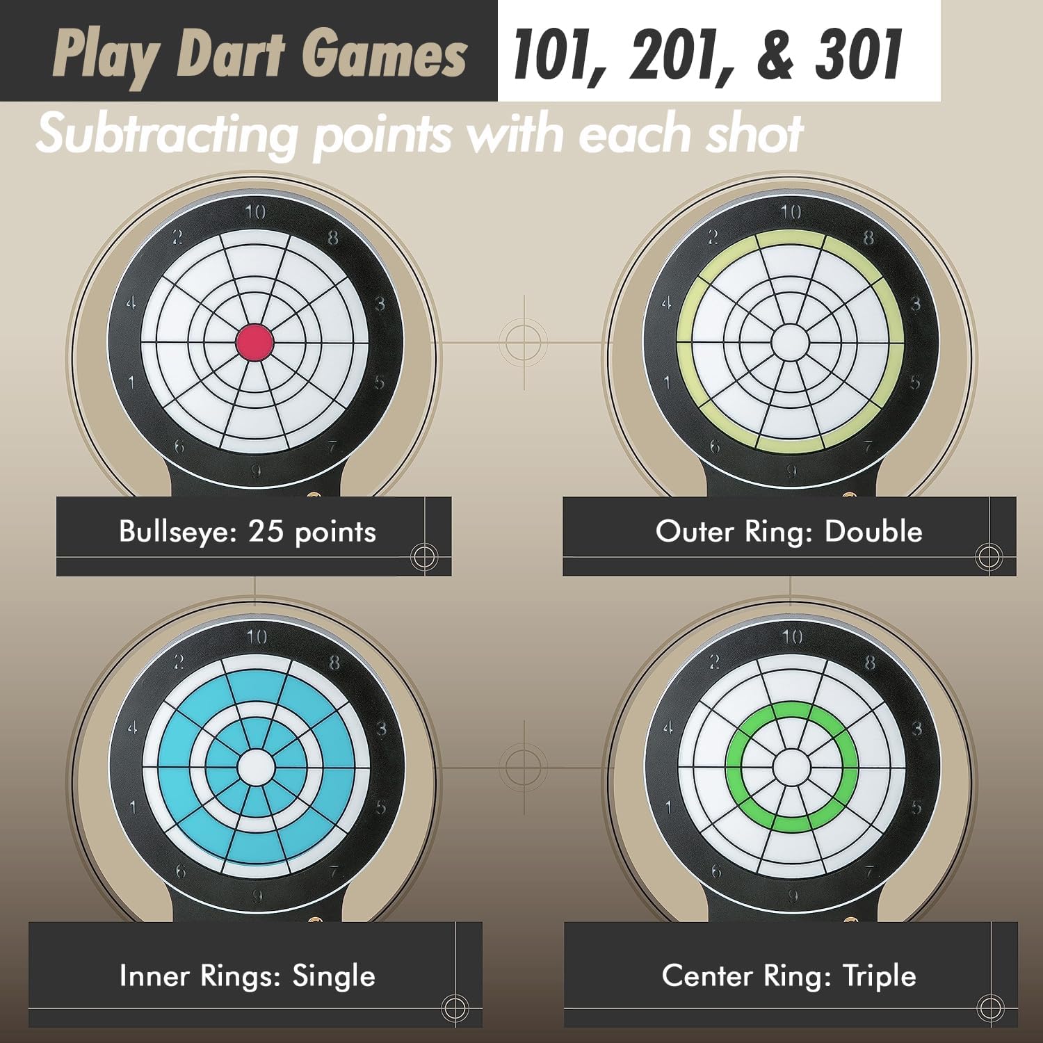 GoShot Sistema de entrenamiento de tiro láser objetivo de entrenamiento DartShot con pantalla de punto de impacto y juegos cronometrados – Práctica