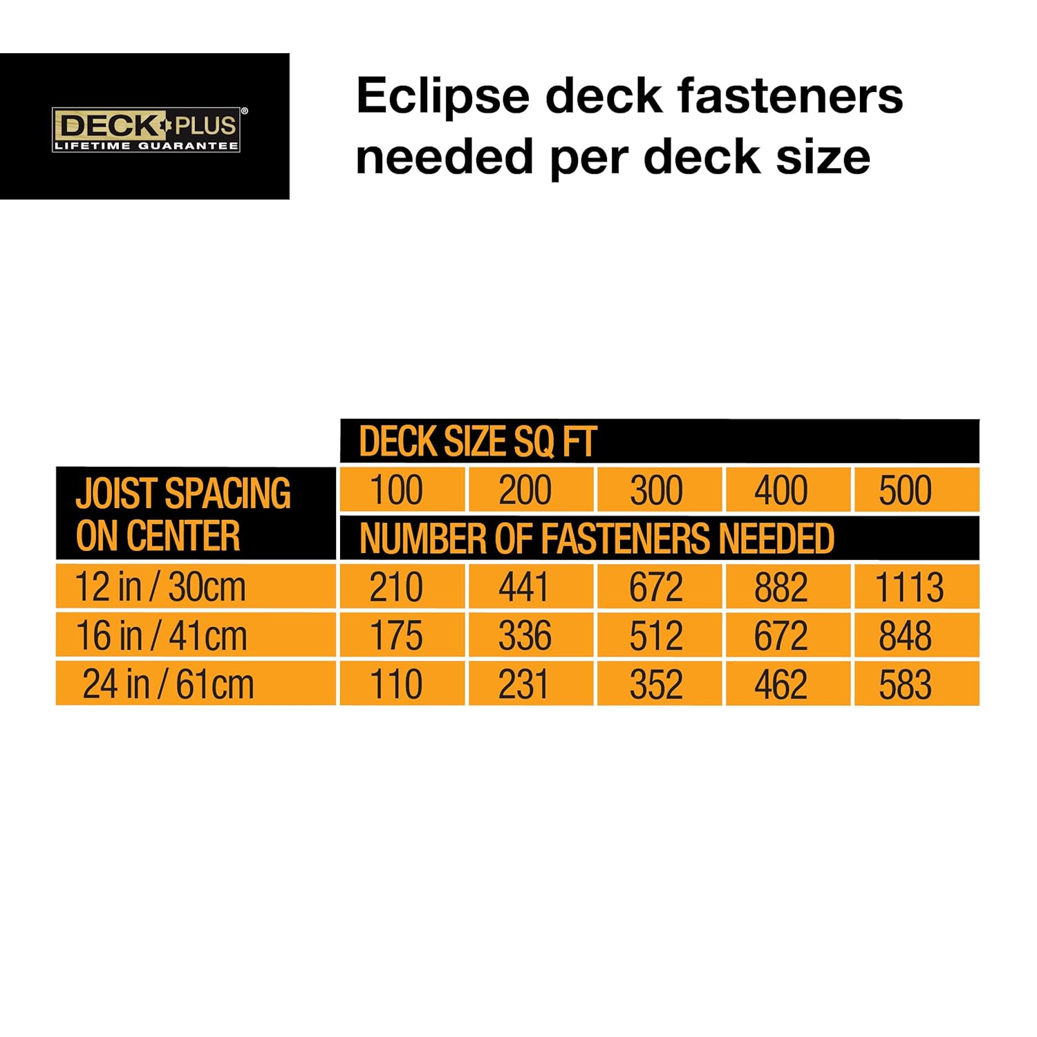 Deck Plus Eclipse – Sujetadores ocultos, tornillos de cubierta, tornillos para madera, acero inoxidable, gris, paquete de 360