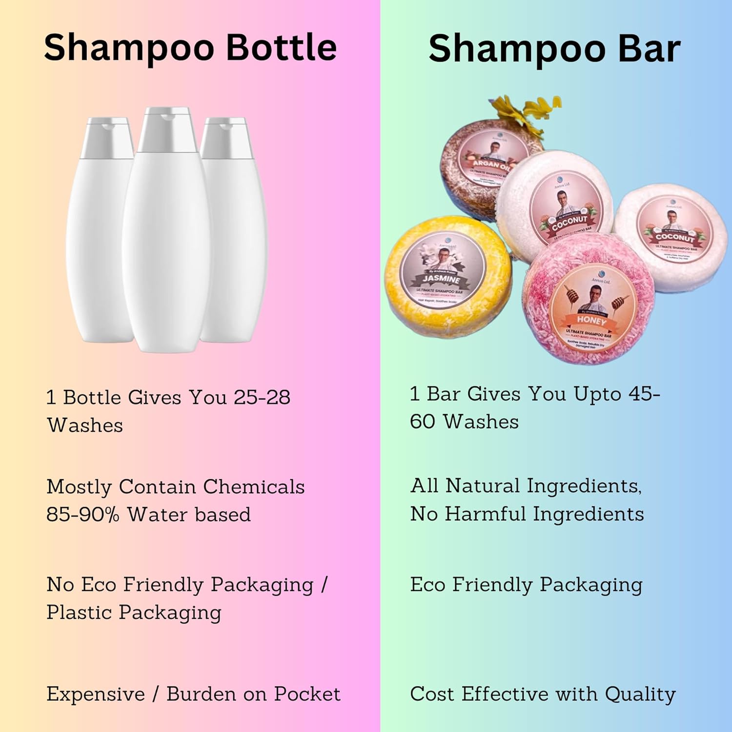 Barra de champú sólida hecha a mano  Barra de champú natural y acondicionador para cabello seco, nutrición del cabello, evita puntas derramadas con