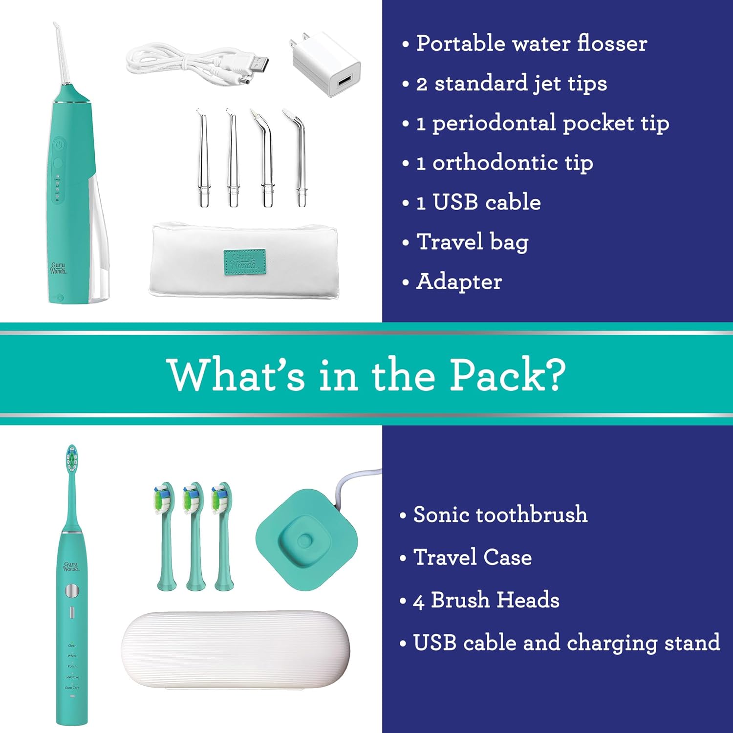 GuruNanda Lion & Lamb Kit (verde azulado) – Irrigador dental portátil (10.8 fl oz) con 4 puntas de chorro y cepillo de dientes sónico recargable de