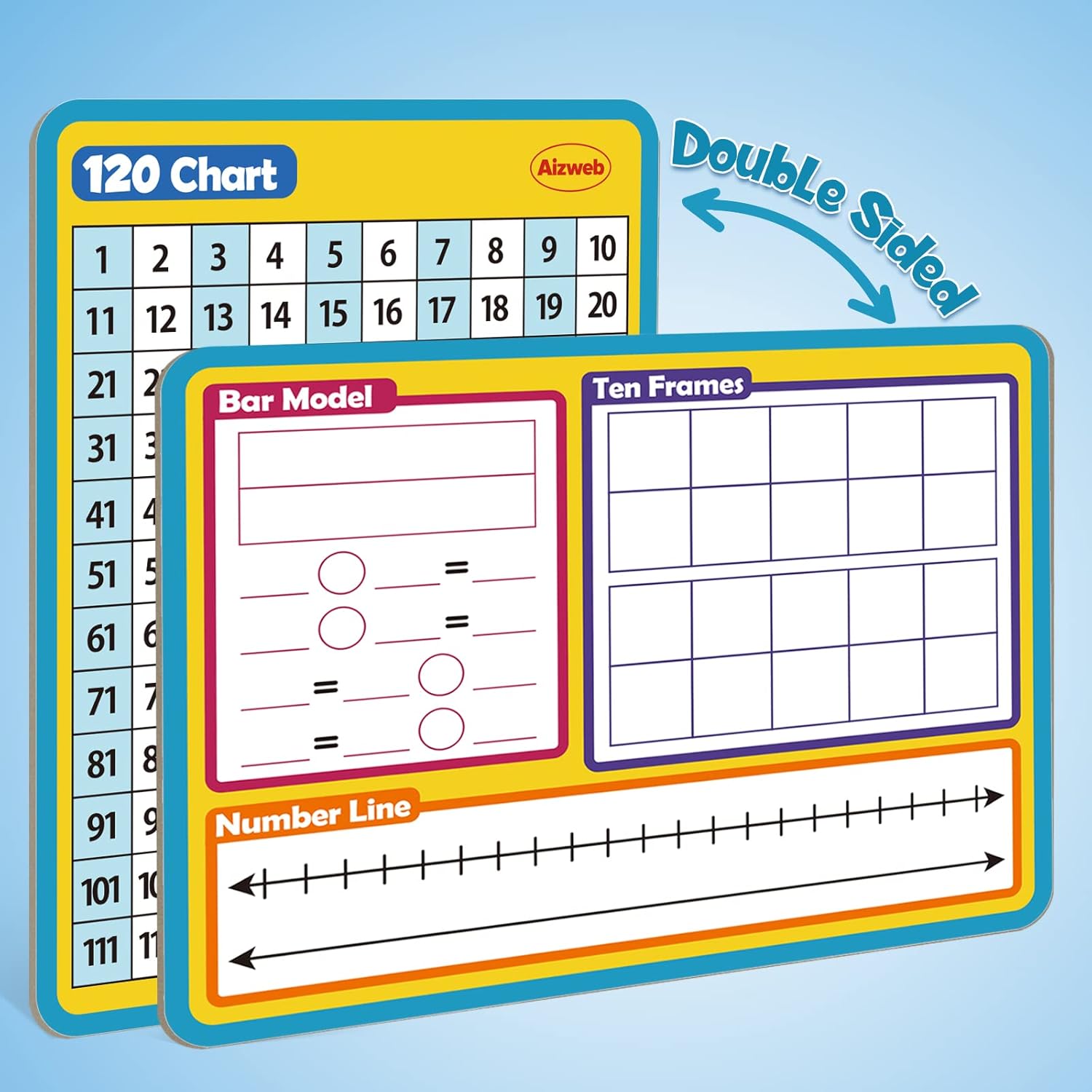 Pizarra blanca de borrado en seco, 9 x 12 pulgadas, tabla de números 120 de doble cara, pizarra blanca de manipulación matemática para niños,