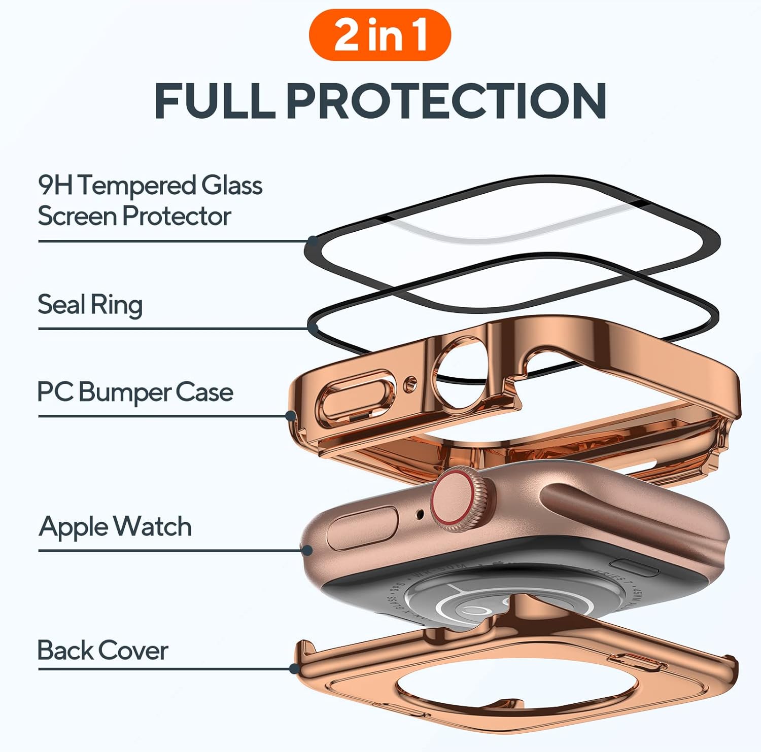 Paquete de 2 fundas impermeables 2 en 1 para Apple Watch Series SE SE2 6 5 4 1.575 pulgadas, borde recto PC parachoques delantero y trasero con
