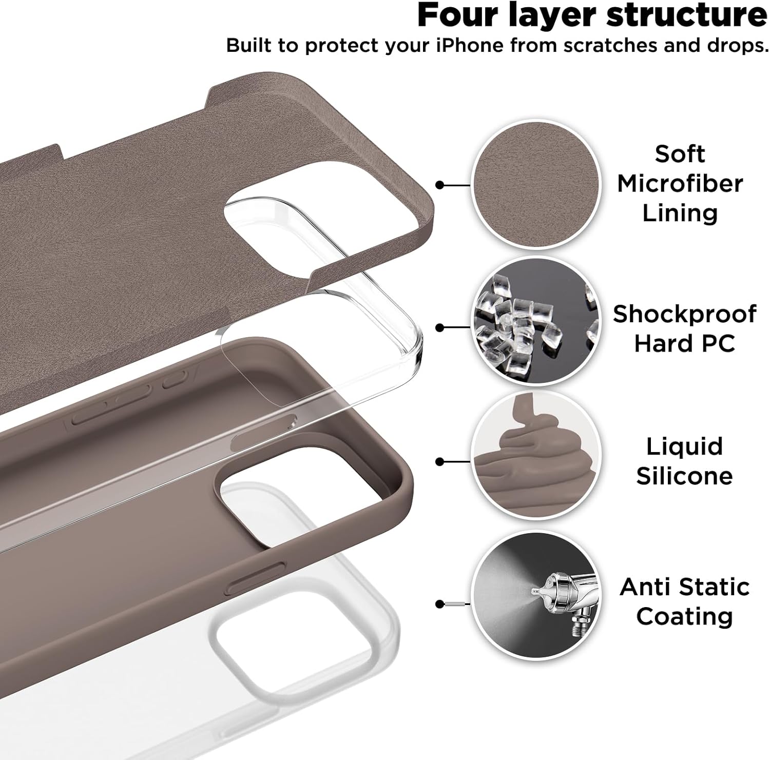 Compatible con iPhone 15 Pro Max, funda de silicona líquida, cuerpo completo, funda protectora a prueba de golpes, delgada funda para teléfono con