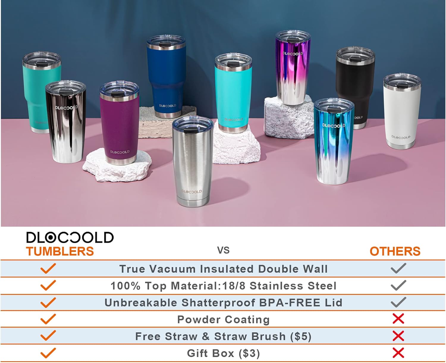 DLOCCOLD – Vaso de acero inoxidable con aislamiento térmico de doble pared al vacío, de 20 o 30 onzas, taza de viaje con tapa y popote