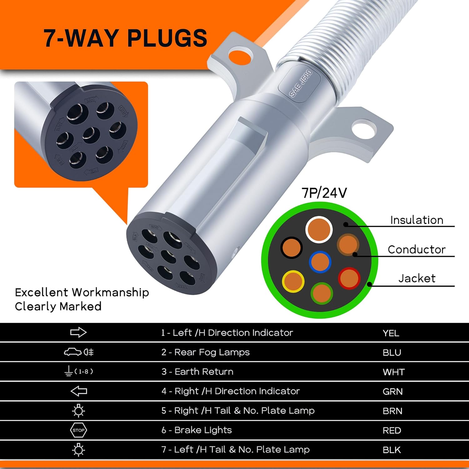 Enchufe de repuesto de 7 vías, conector de remolque de 7 pines, conjunto de enchufe fundido a presión resistente, con protector de resorte,