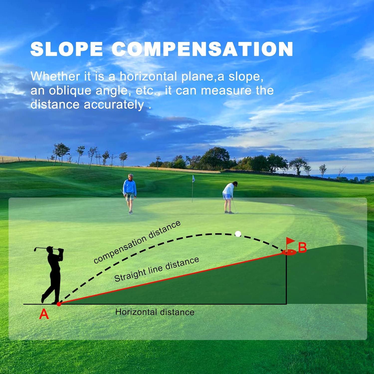 WELLRAY Telémetro láser de golf con pendiente, 650 yardas con aumento 6X y función de vibración de bloqueo de asta de bandera, buscador de rango