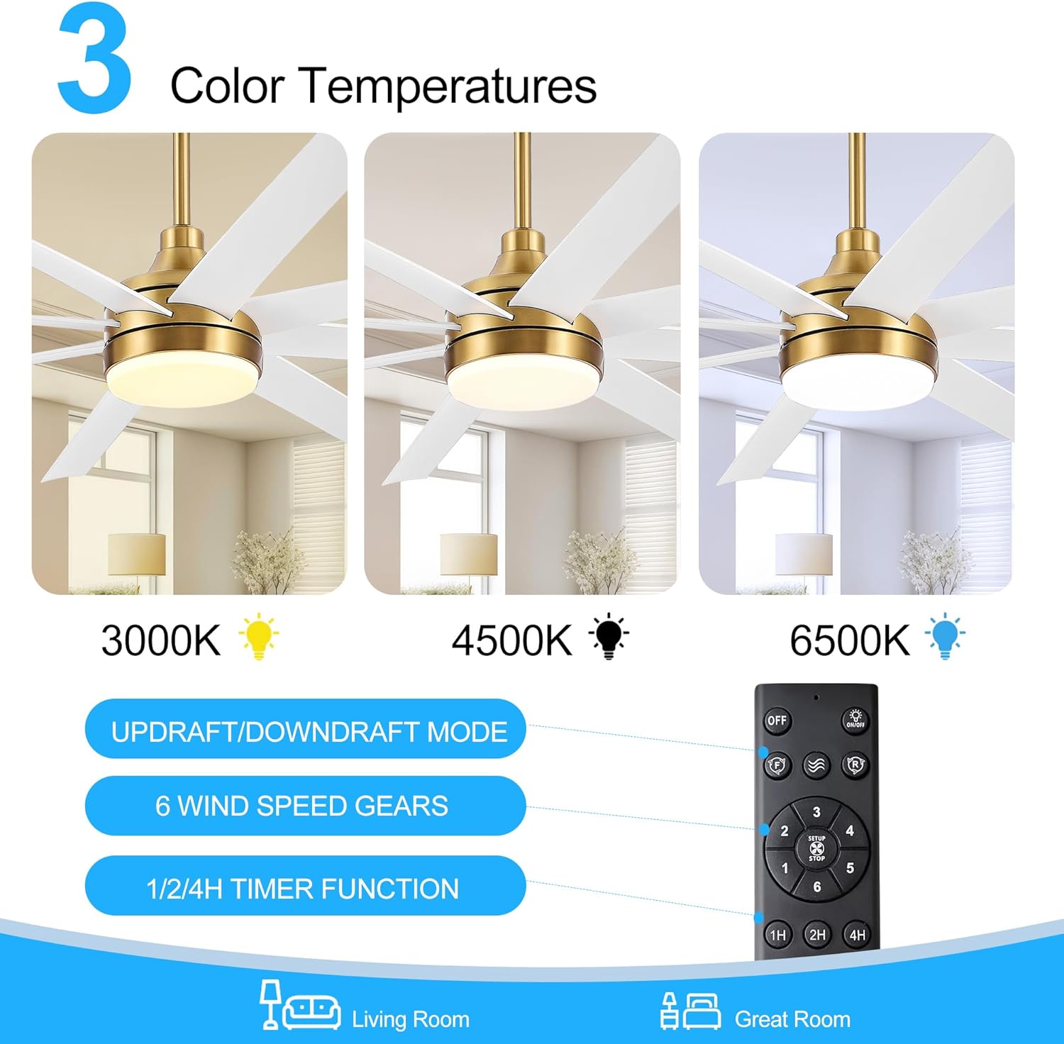 Breezary Ventilador de techo dorado de 65 pulgadas con control remoto de luces LED, moderno ventilador de techo de granja con motor de CC