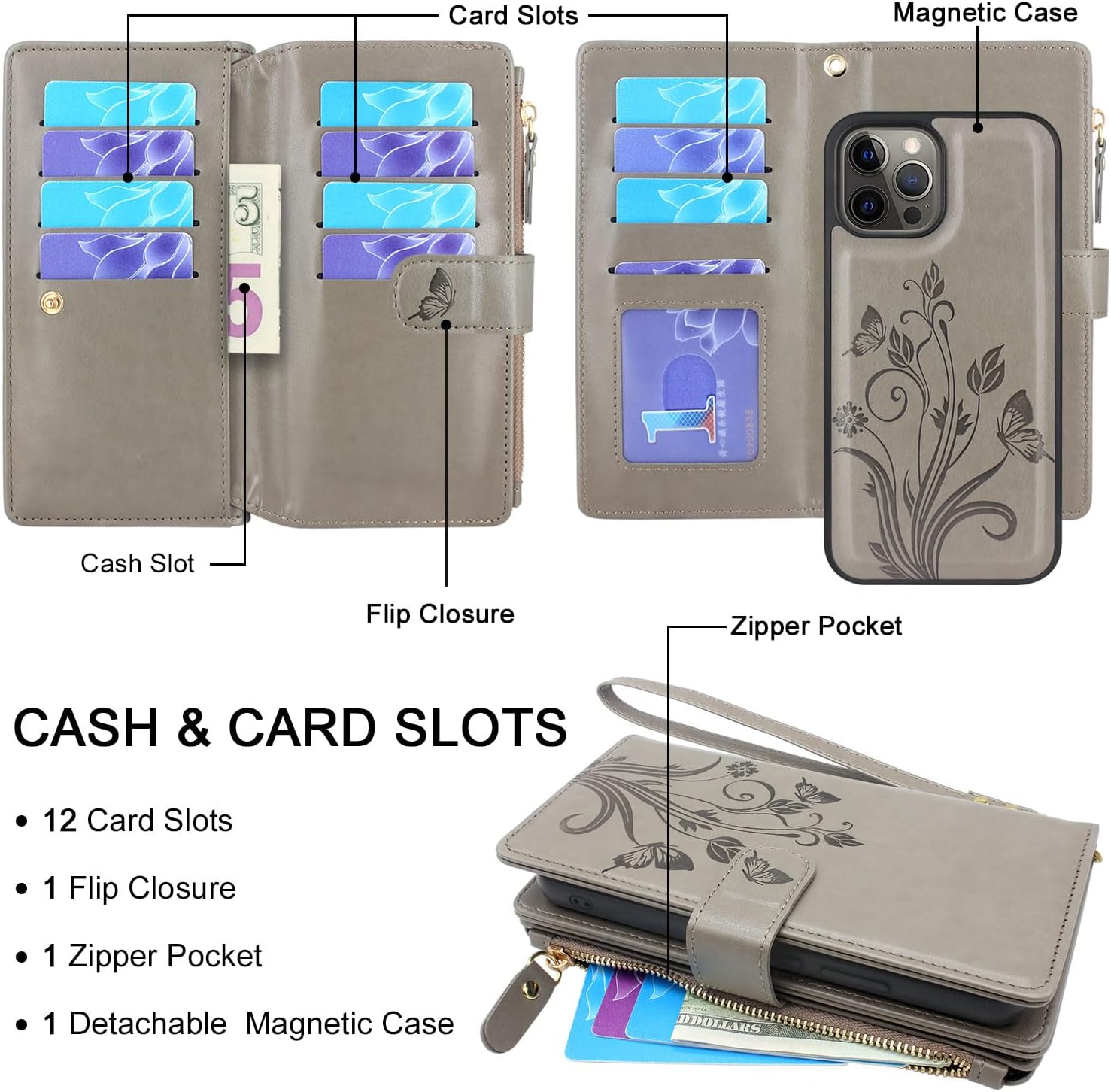 Lacass Funda compatible con iPhone 12 Pro Max 12 ranuras para tarjetas Funda para tarjetas de identificación y crédito, bolsillo con cremallera,