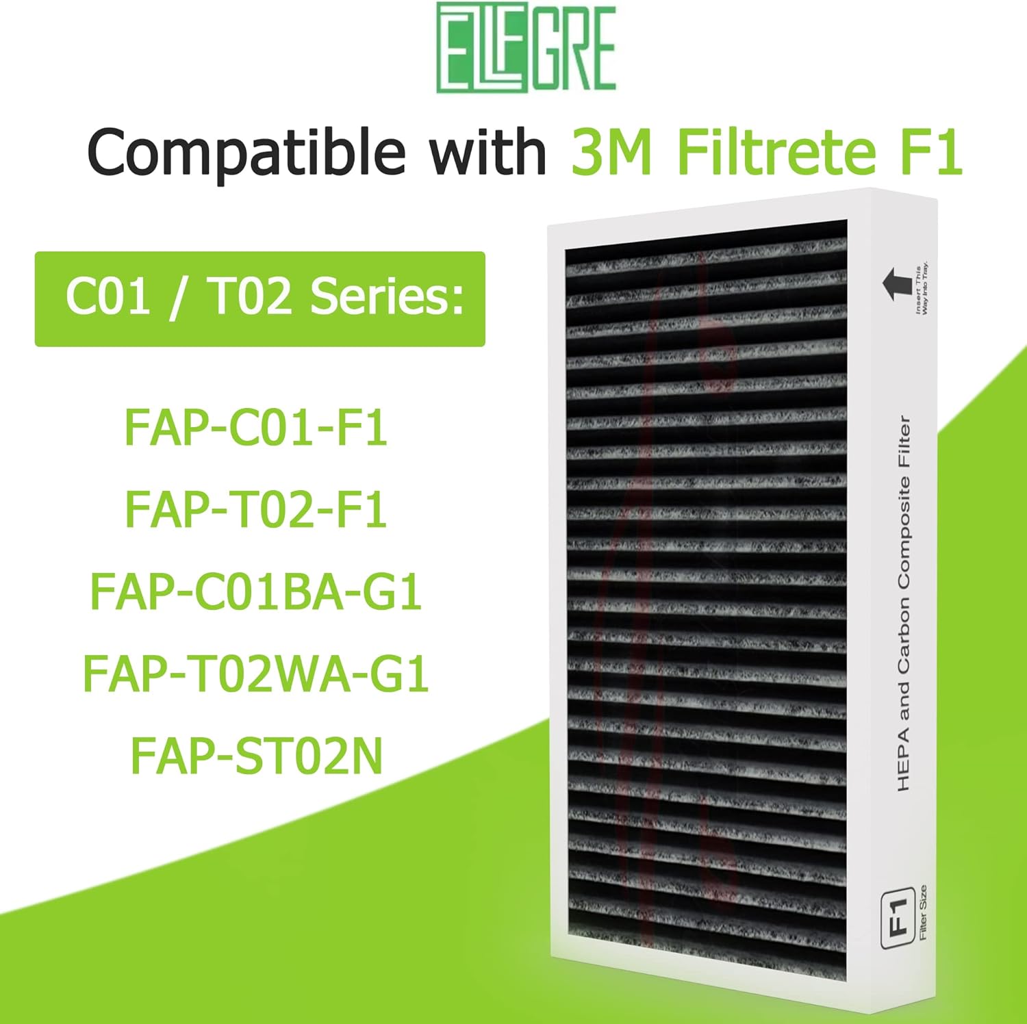 F1 Paquete de 2 filtros de repuesto HEPA de carbono H13, compatible con purificador de aire Filtrete 3M C01 T02, eliminación de olores