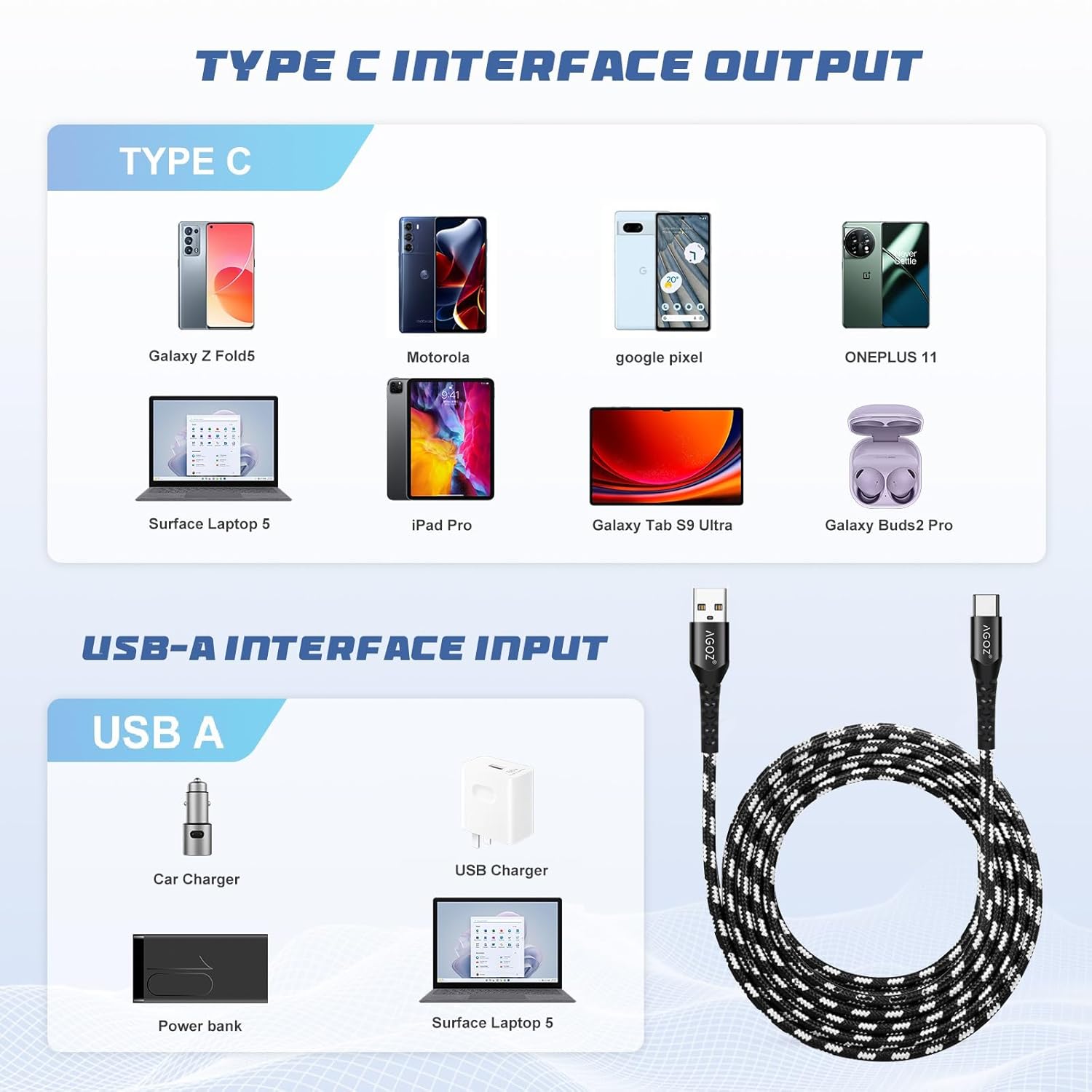 AGOZ Cable trenzado tipo C cargador rápido USB C para OnePlus 12, 11, 10 Pro 9 8, Sonim XP8 XP3, Sony Xperia 5 III, Xperia 10 III, Xperia 5 II,