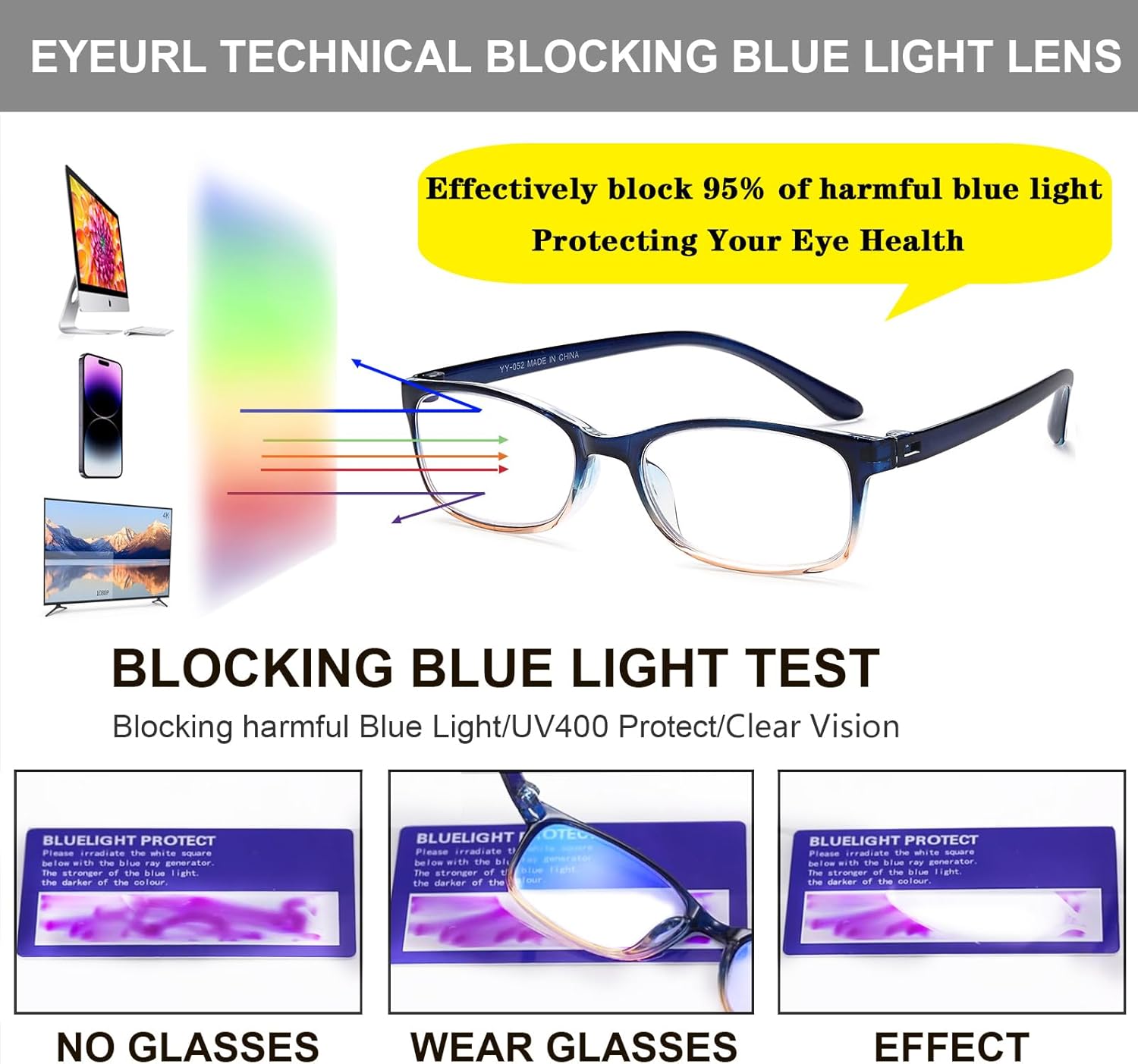 EYEURL Paquete de 2 lentes de lectura para mujeres y hombres, bloqueo de luz azul, ligeros, TR90, filtro de deslumbramiento, rayos UV, fatiga