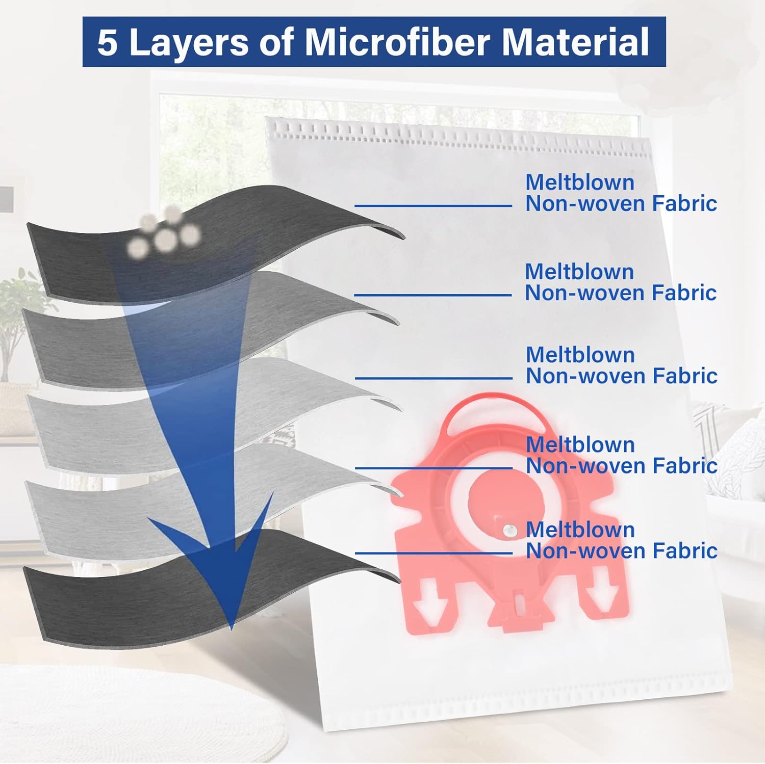 Miele AirClean 3D FJM – Paquete de 20 bolsas de repuesto para aspiradora Miele Compact C1, C2, S6000-S6999, S4000-S4999, S700, S500-S578 con 6