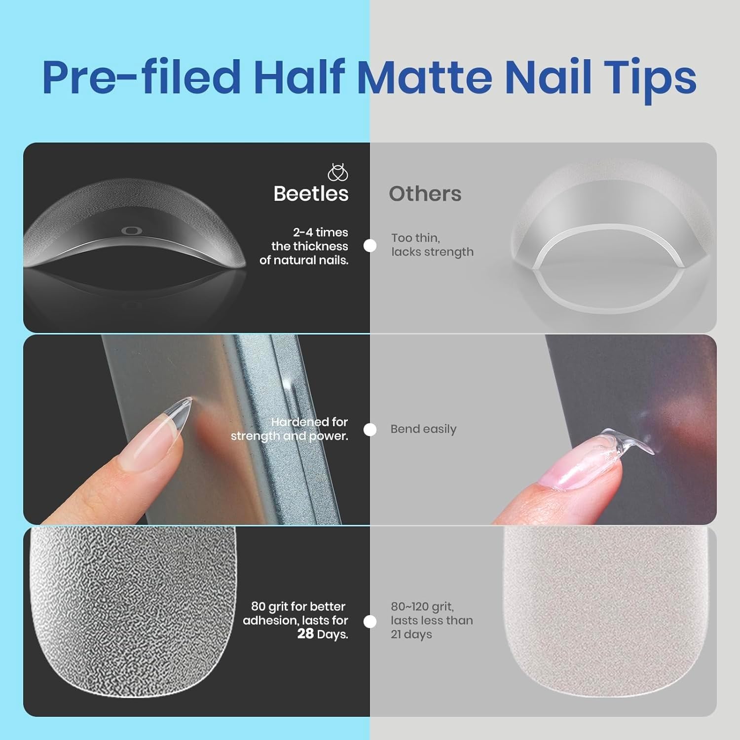 Beetles – Kit de extensión de uñas de gel, 504 piezas preliminadas, medio mate, cortas, puntas de uñas de gel suave con pegamento multiusos 5 en 1,