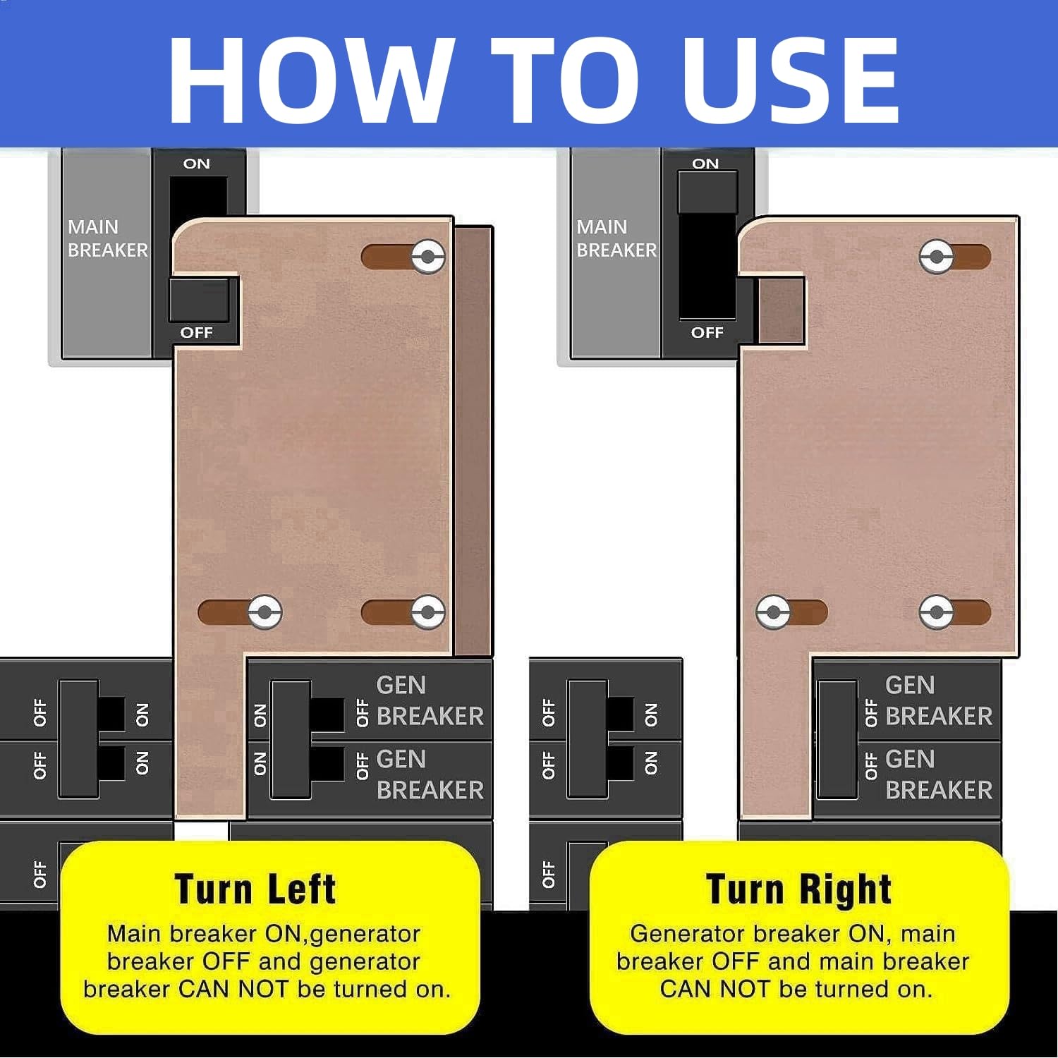 Kit de enclavamiento para generador compatible con interruptor principal vertical cuadrado D de 150 o 200 amperios, espacio de 3 14 a 4 pulgadas