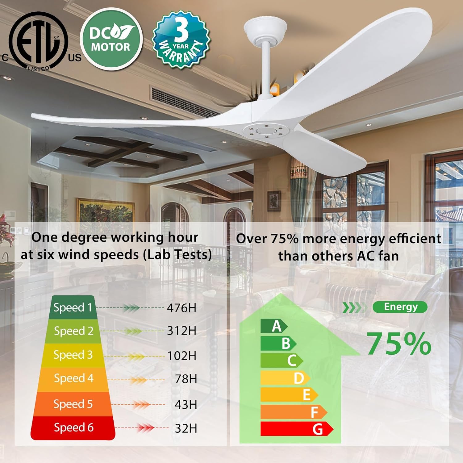 Ventilador de techo de madera de 70 pulgadas sin luz, ventiladores de techo con 3 aspas y varillas inferiores, 6 velocidades, motor de CC,
