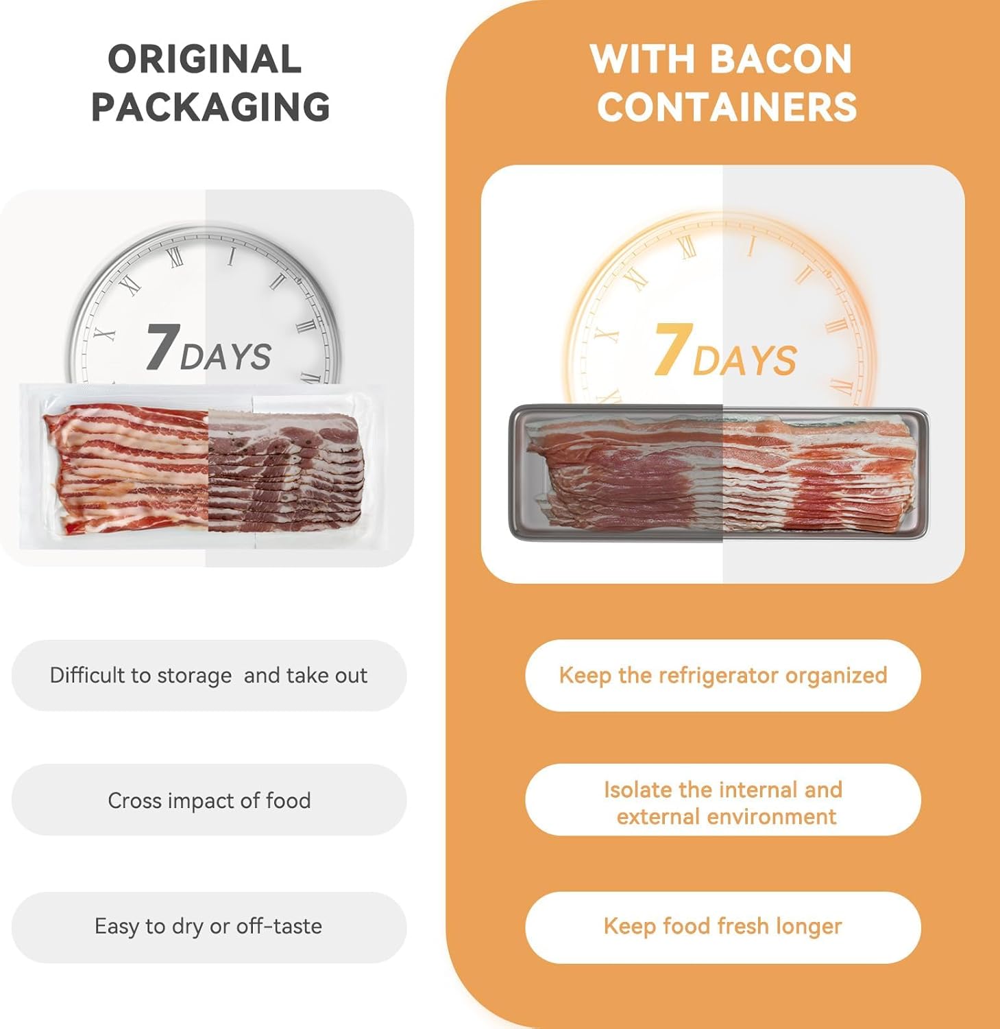 2 recipientes de tocino para refrigerador, recipientes herméticos de acero inoxidable 304 para almacenamiento de carne de delicatessen con tapa