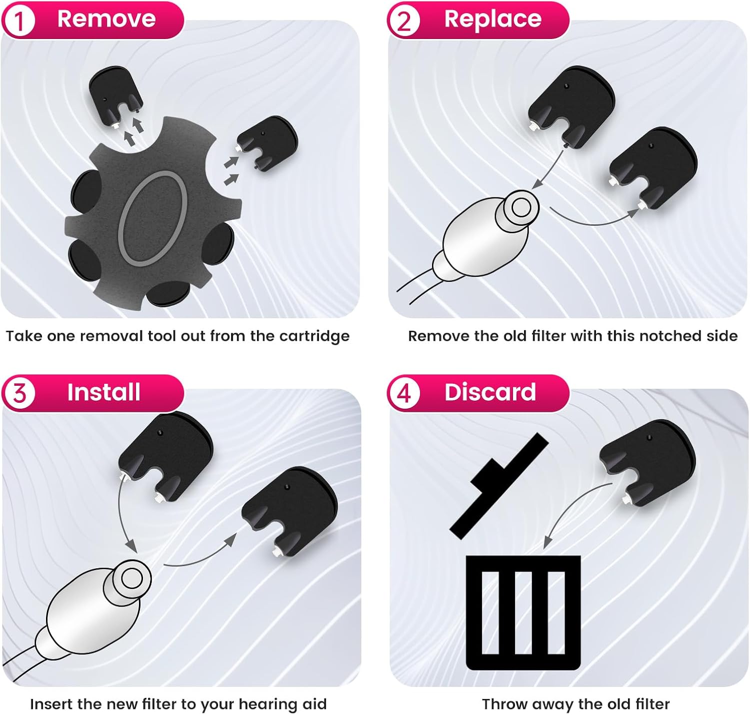 Protectores de cera para Oticon ProWax MiniFit Suministros para audífonos Kit de limpieza Accesorios Piezas de repuesto Filtros de cera (2)