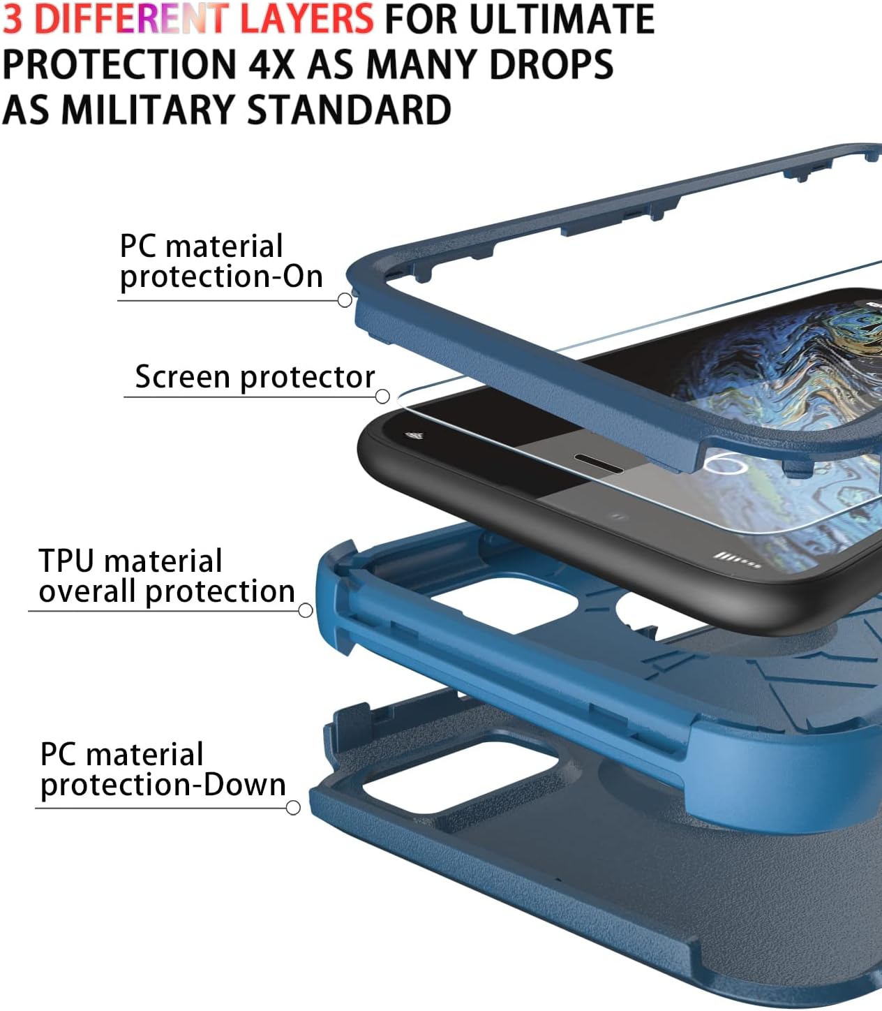 Diverbox Funda para iPhone XiPhone Xs a prueba de golpes a prueba de caídas Protector de pantalla de vidrio templado Funda de protección resistente