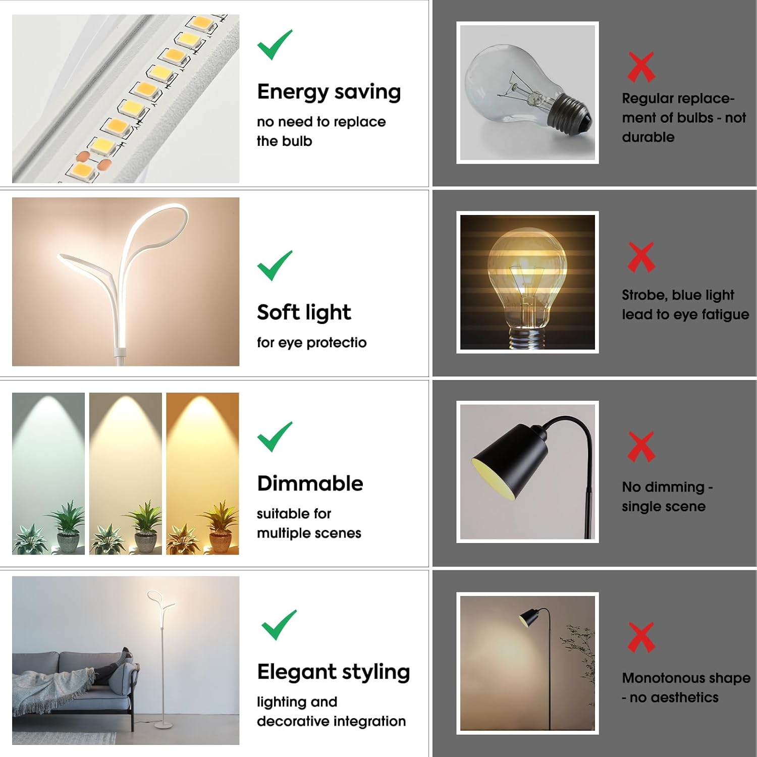 Lámpara de pie, lámparas de pie LED modernas para sala de estar, 40W-2500LM-3Color Lámpara de pie regulable remota, lámpara de pie blanca grande de