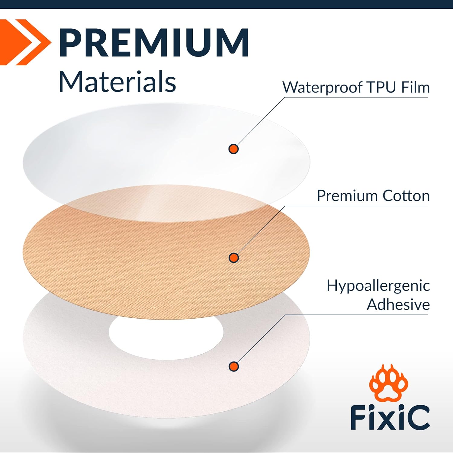 Fixic Parche adhesivo Freestyle 25 piezas de tamaño grande  Bueno para Libre 1, 2, 3  Enlite  Guardian  Sin pegamento en el centro del parche  Papel