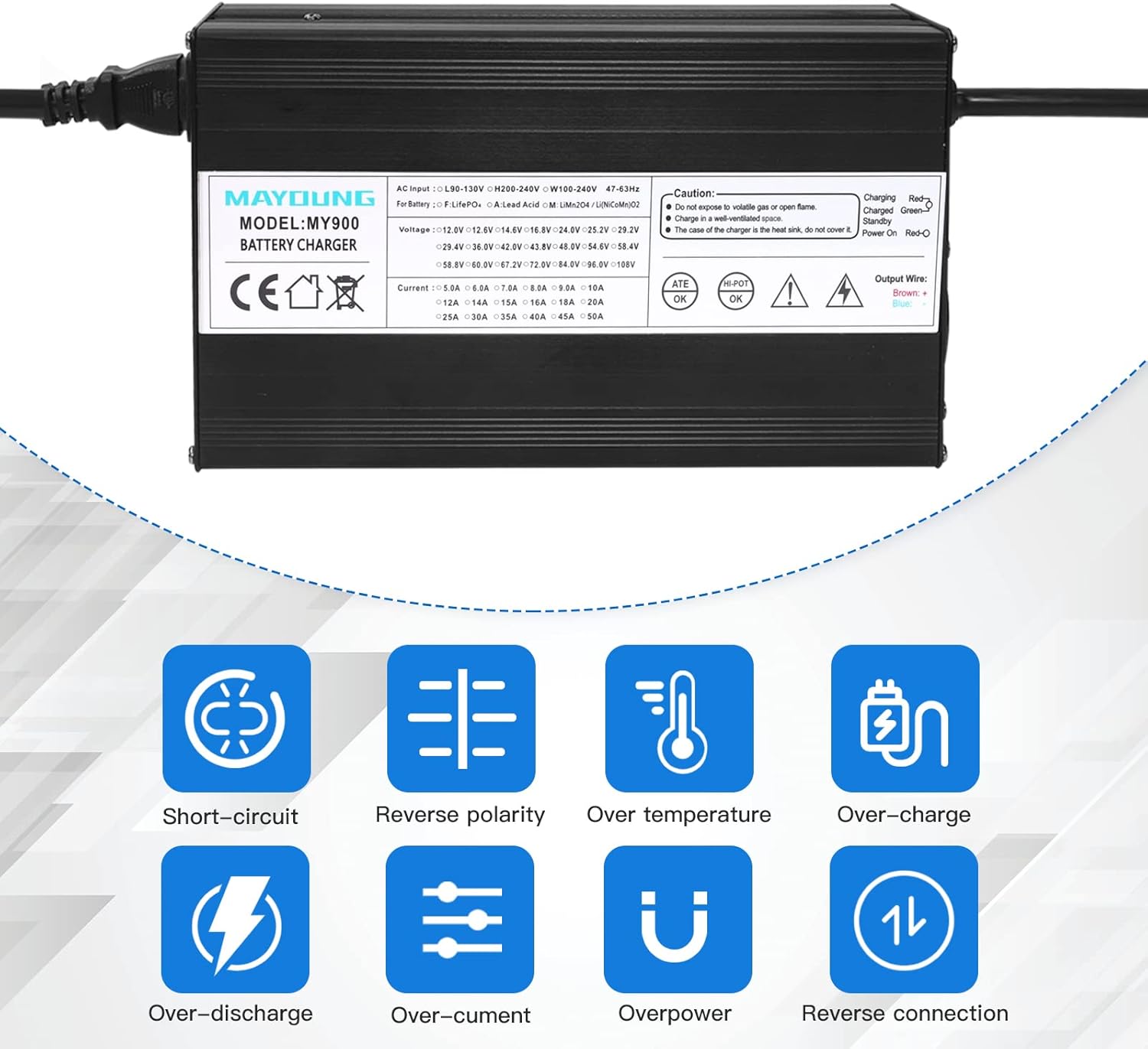 Cargador de batería de litio de 48V 15A 58.4V 15A LiFePO4 Cargador inteligente de batería utilizado para 16S 48V 80ah 100ah 120ah 150ah 200ah