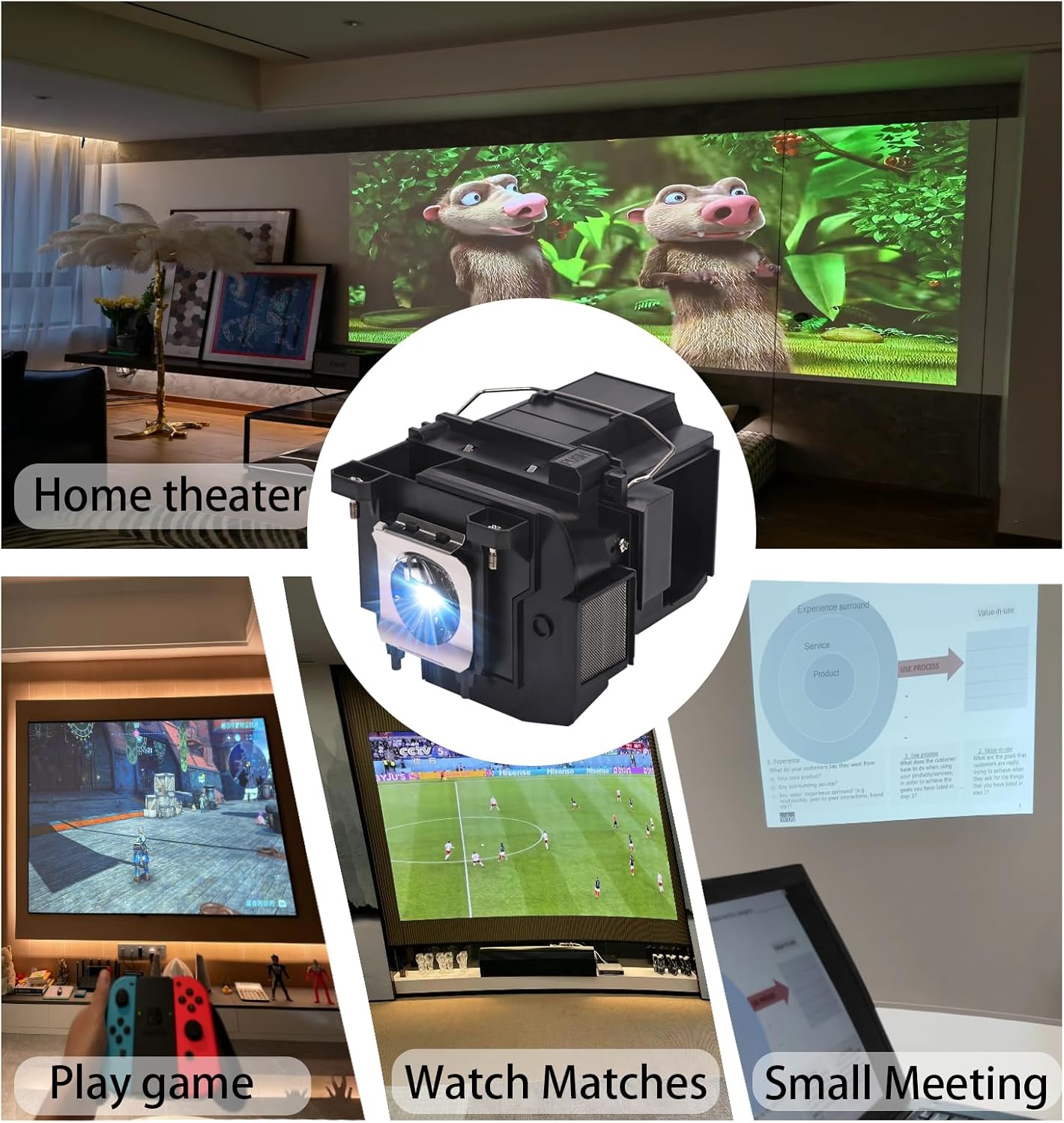 ELPLP85 Lámpara de proyector de repuesto para EPSON, Powerlite original incorporada, espectro mejorado, comercial casero, modelos aplicables 470 475