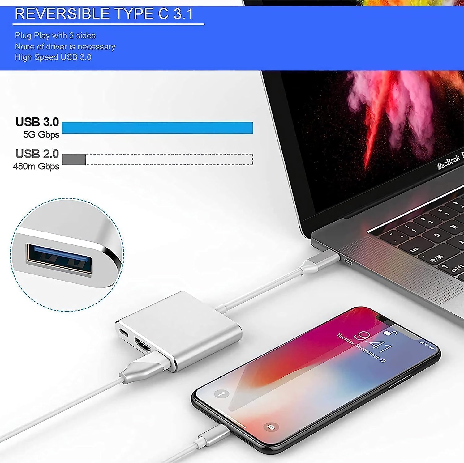 Adaptador USB C a HDMI, convertidor de video 4K con puerto de carga USB 3.0 y tipo C, adaptador multipuerto AV digital USB-C para dispositivos Mac y