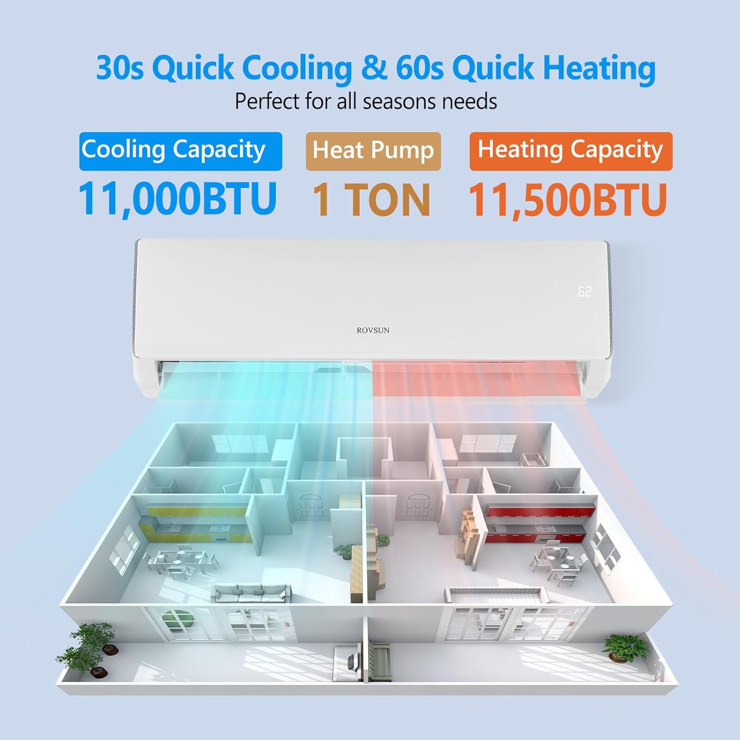 ROVSUN Aire acondicionado y calentador mini split habilitado para Wifi de 11000BTU, 17 SEER2 115V inversor de pared sin conductos, unidad de CA con