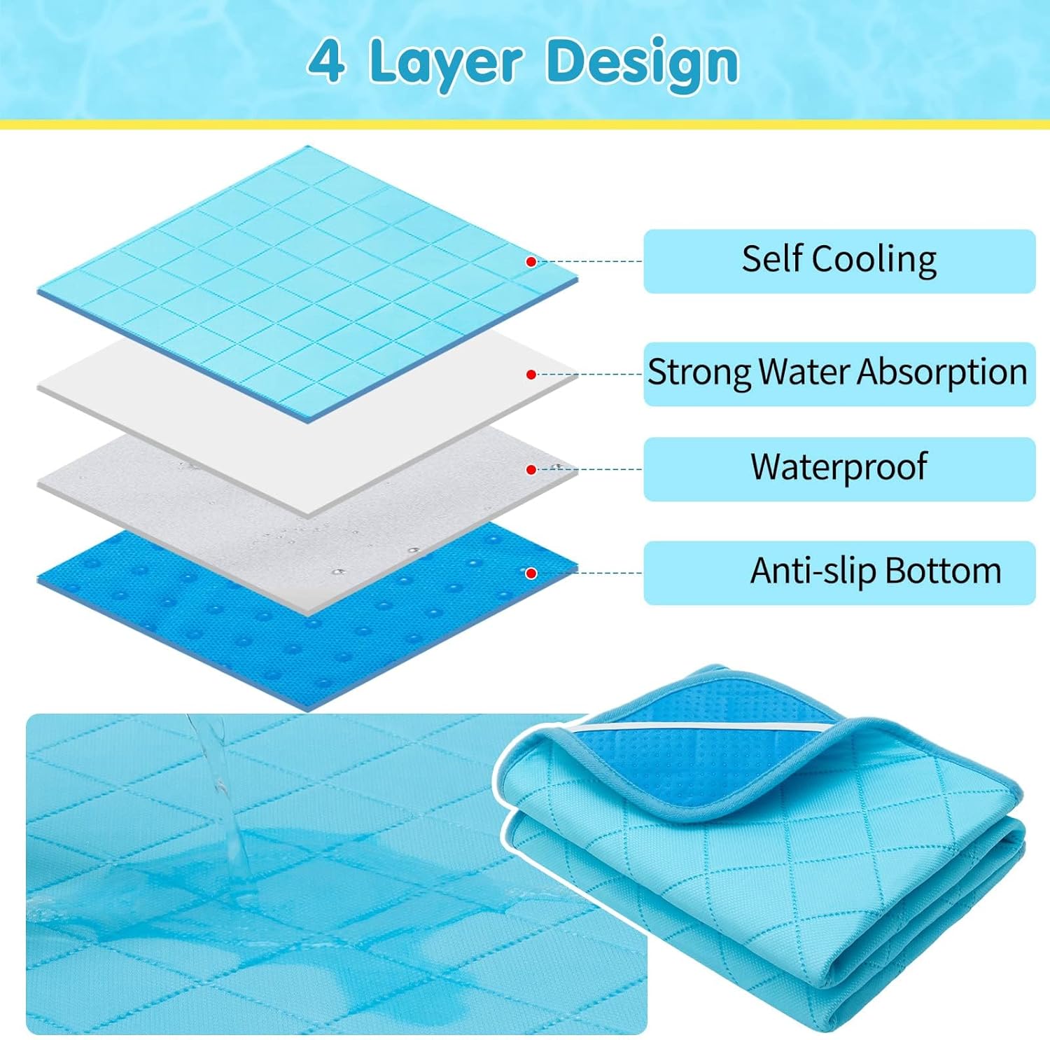 BINGPET Upgrade Self-Cooling Mat for Dogs Extra Large,35″ x 23″ Dog Cooling Mat Summer Pet with Non-Slip Bottom for Dog & Cat,Super Absorbent