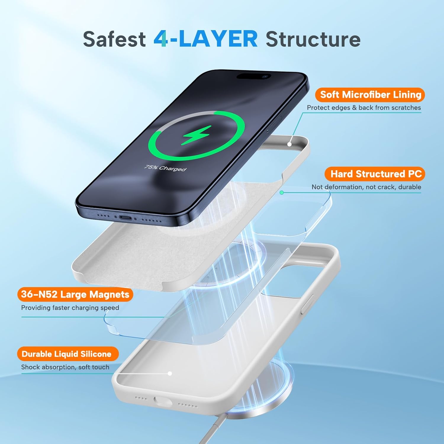 Miracase Funda diseñada para iPhone 15 Pro Max, compatible con MagSafe, con 2 protectores de pantalla, funda de silicona líquida a prueba de golpes