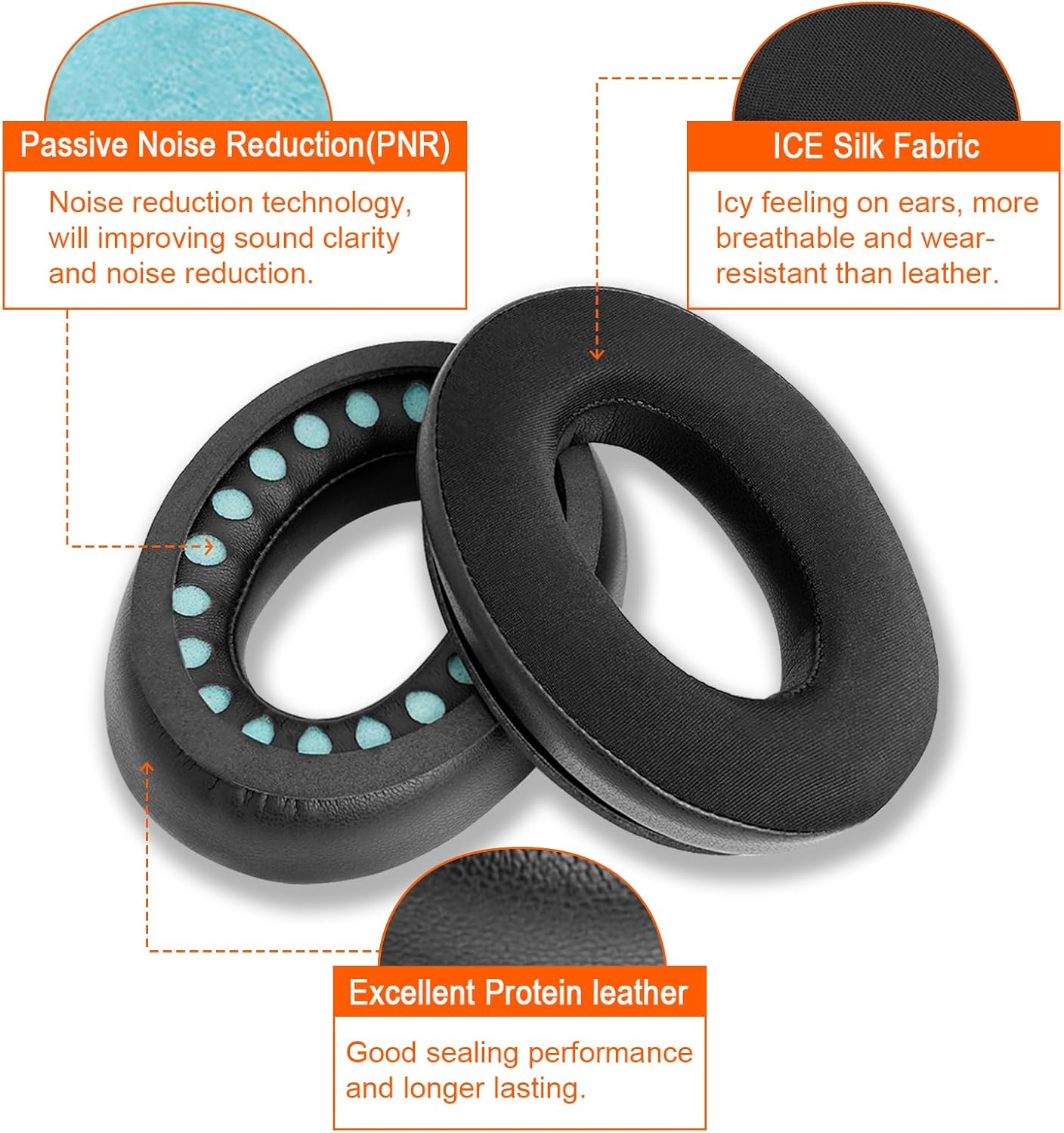 GVOEARS Almohadillas de repuesto para Bose QuietComfort 45 (QC45), almohadillas de gel refrescante mejoradas para auriculares Bose QC 45, piezas de