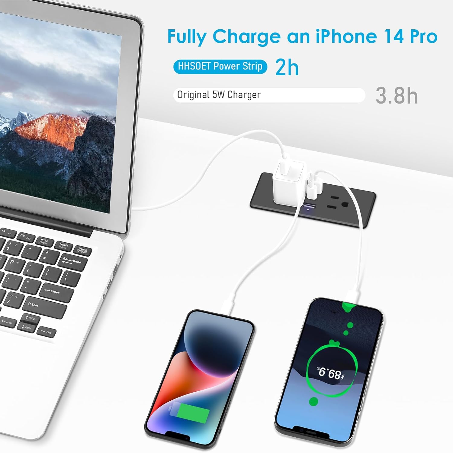 HHSOET Regleta de alimentación de carga rápida de 20 W con USB-C, 2 enchufes de CA, 2 puertos USB, cable de alimentación de 10 pies, color negro