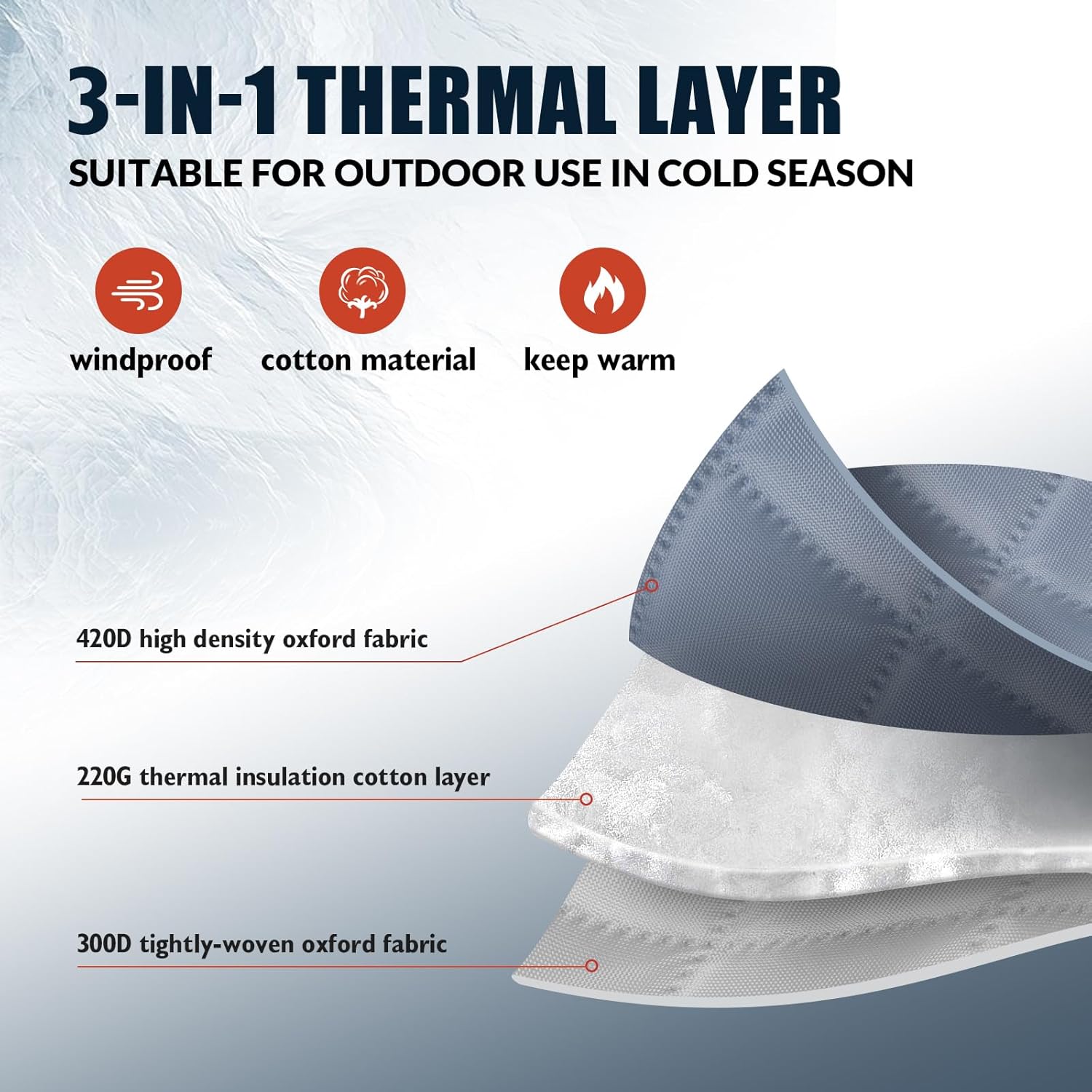 QualyQualy Ice Fishing Tent Insulated, 6 Sided Insulated Ice Fishing Shelter for 6-7 Person, Portable Pop-Up Ice Shanty Shack, Winter Fishing