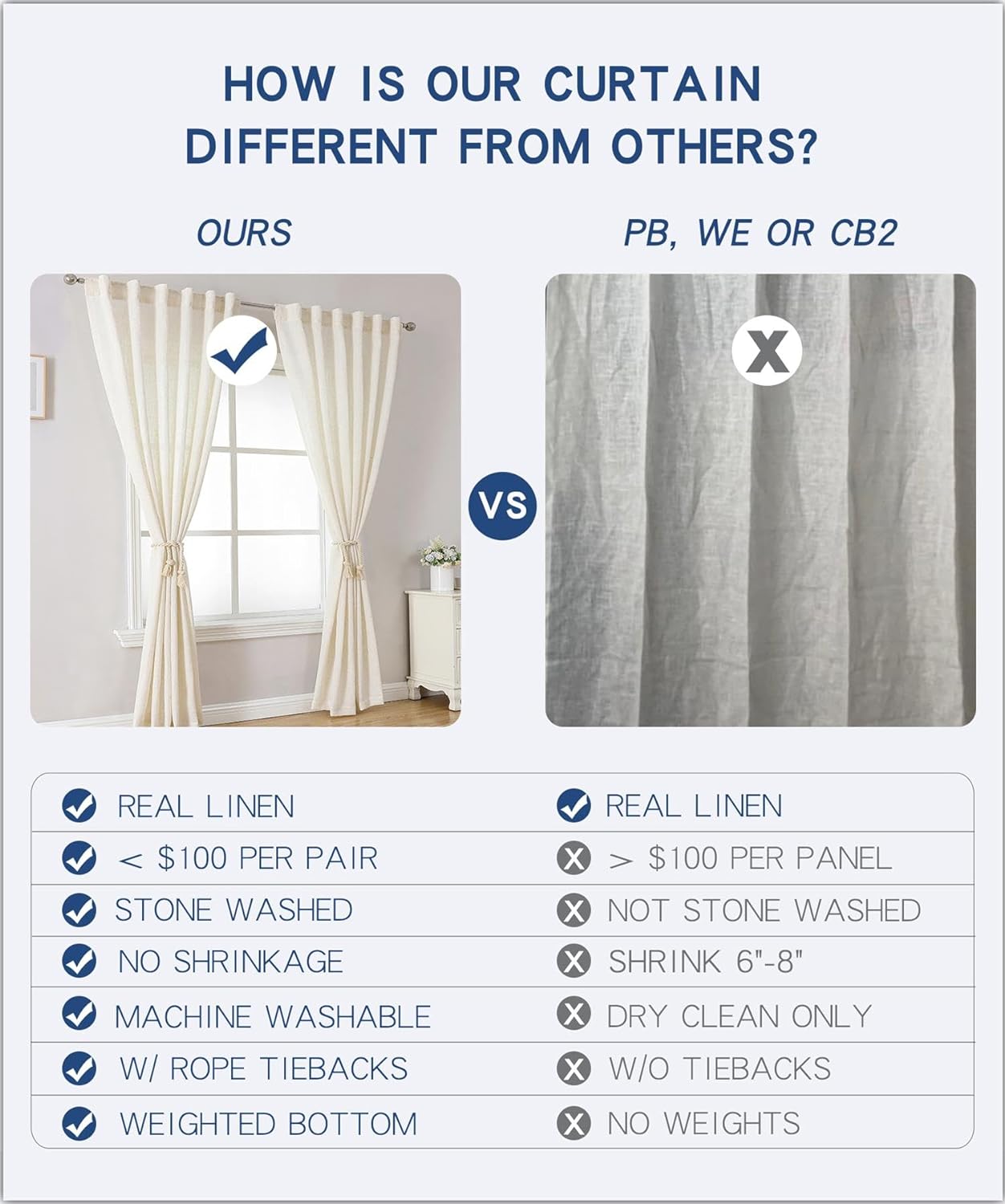 MIUCO Cortinas de lino de 54 pulgadas de largo para dormitorio, sala de estar, cortinas con filtro de luz, cortinas bohemias modernas de decoración