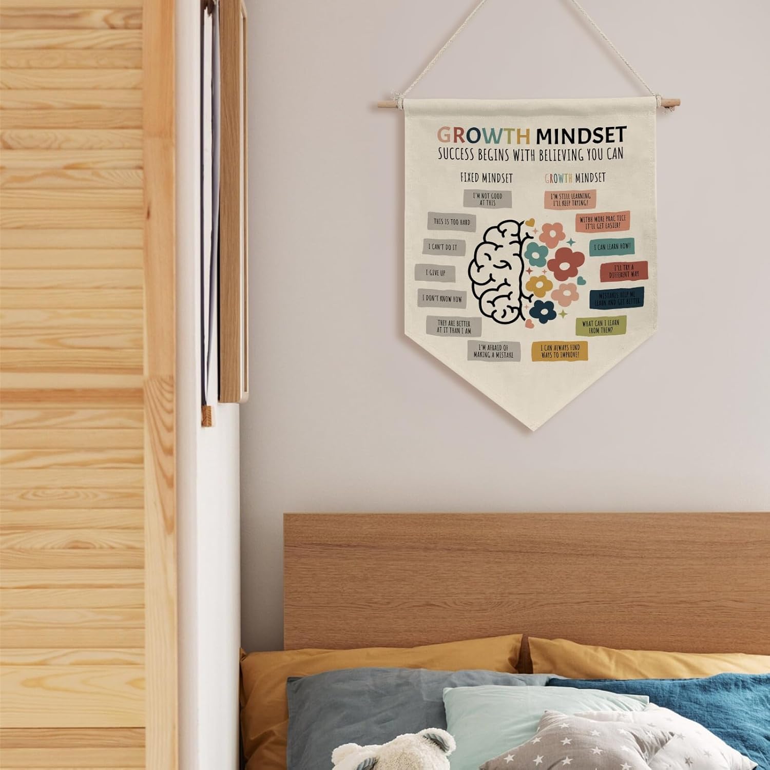 Cartel de lona para colgar en la pared de Growth Mindset vs Fixed Mindset Kid, Salud Mental Aula Sala de Juegos, Terapia Artística, Decoración de