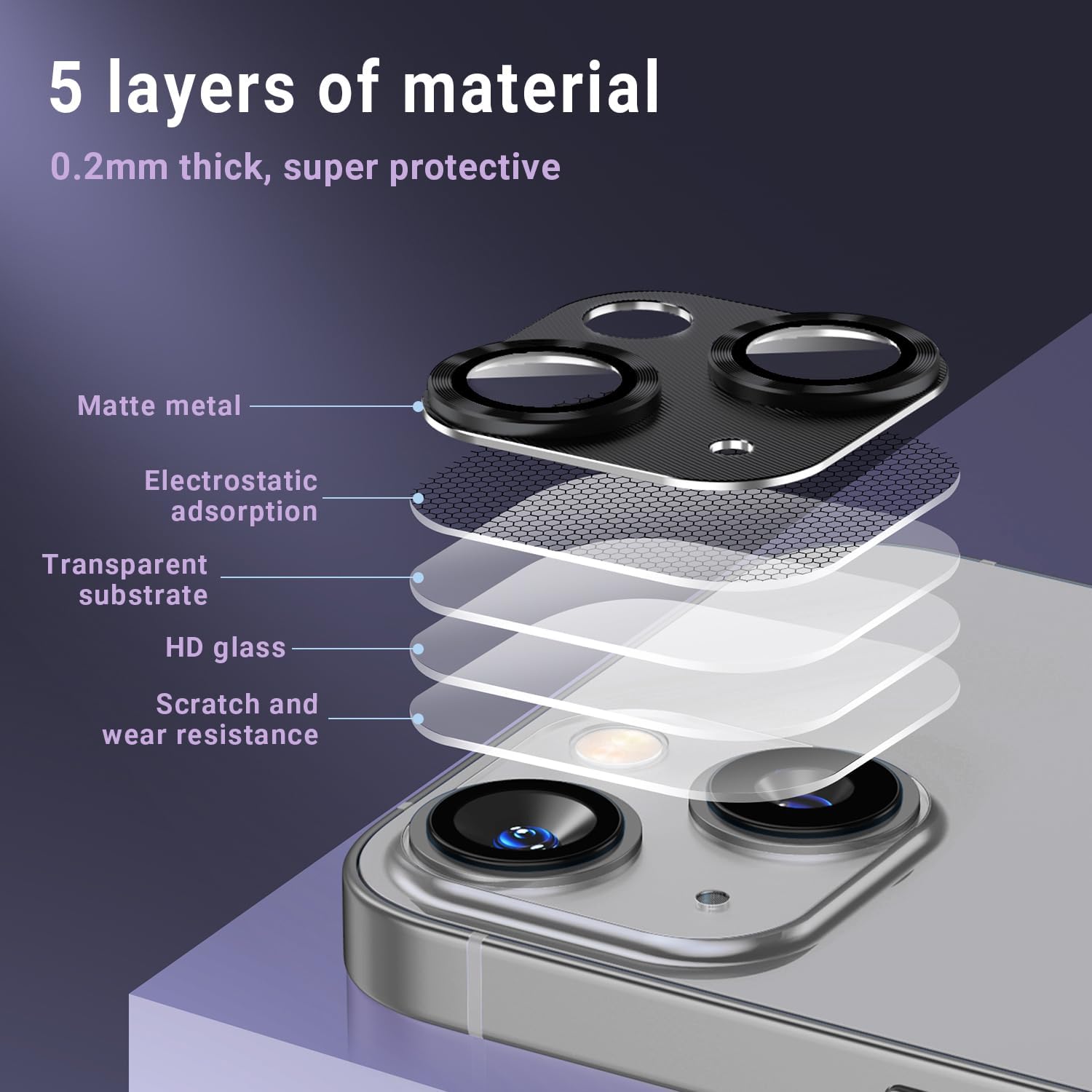 AFARER Paquete de 2 Protector de lente de cámara compatible con iPhone 15 de 6.1 pulgadasiPhone 15 Plus de 6.7 pulgadas, película de lente de metal