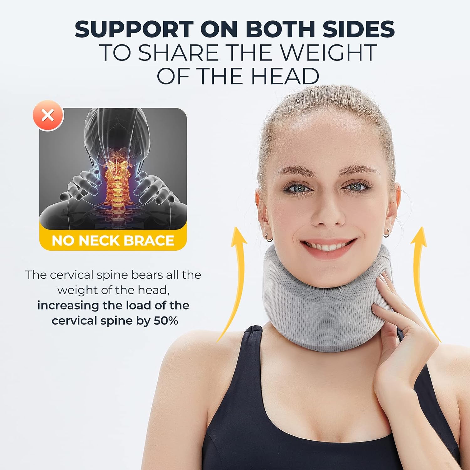 Soporte cervical de espuma para el cuello, soporte suave para el cuello que alivia el dolor y la presión en la columna vertebral, las envolturas