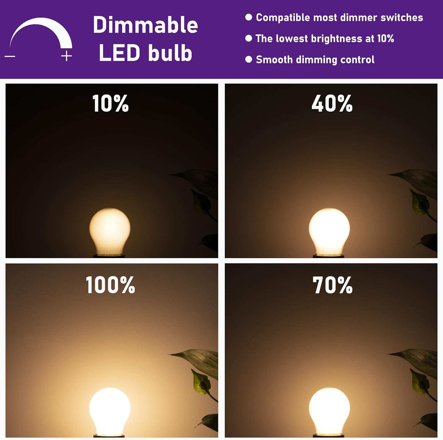 Bombillas LED equivalentes a 15-25 W, regulables, blanco suave de 2700 K, base media E26, bombillas LED de bajo vatio, 2 W, 200 lm, A15 esmerilado,
