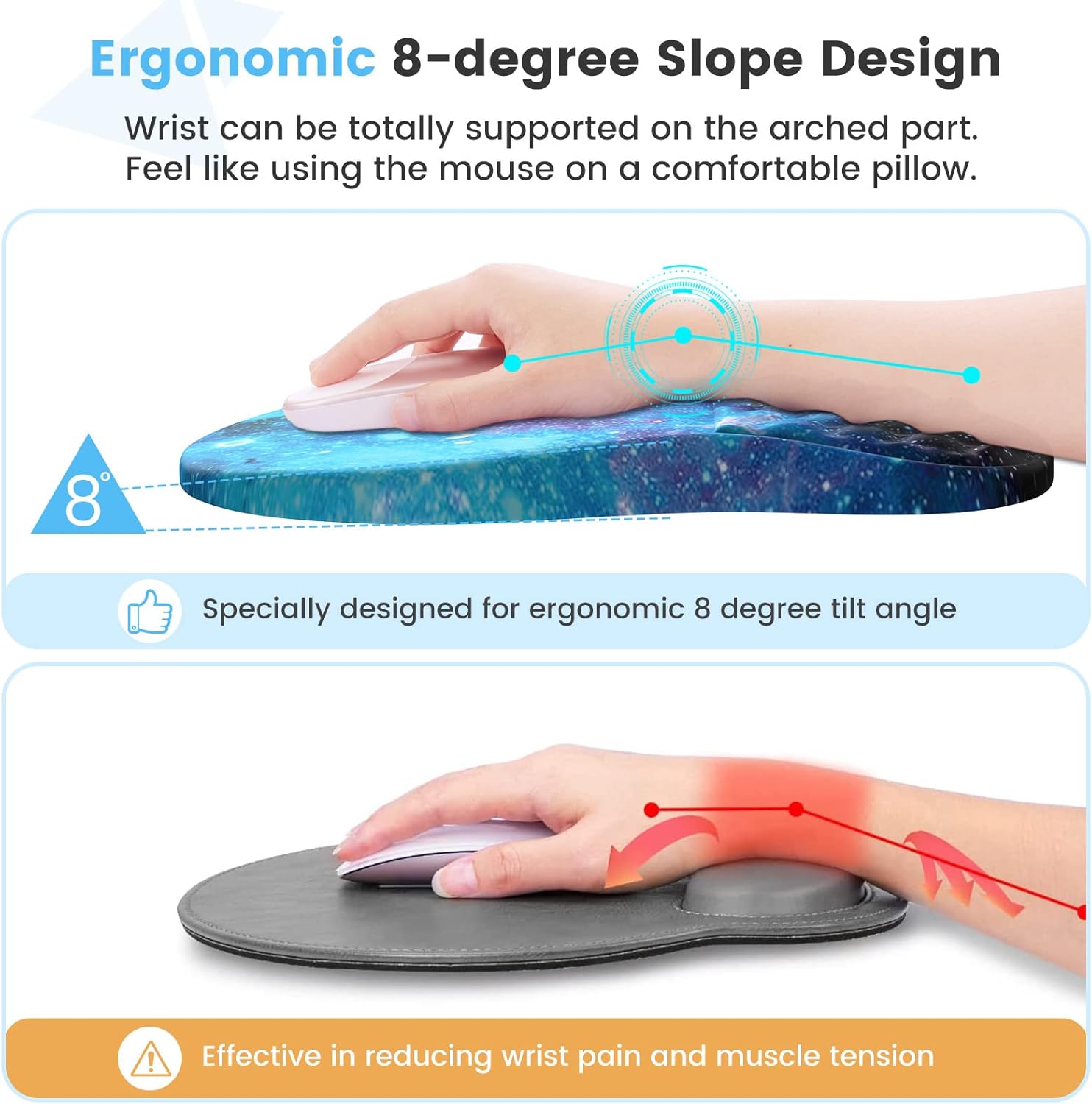 HAOCOO Alfombrilla ergonómica para mouse con reposamuñecas, almohadilla para reposamuñecas para teclado, juegos de 3 alfombrillas para mouse de