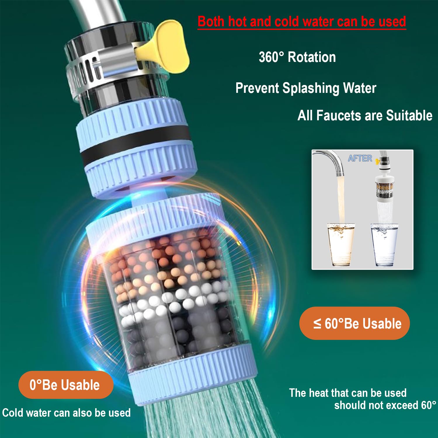 VEZE Purificador de agua para fregadero, purificador de agua, efecto de filtrado visible, filtración de 6 veces, filtro de agua giratorio de 360.