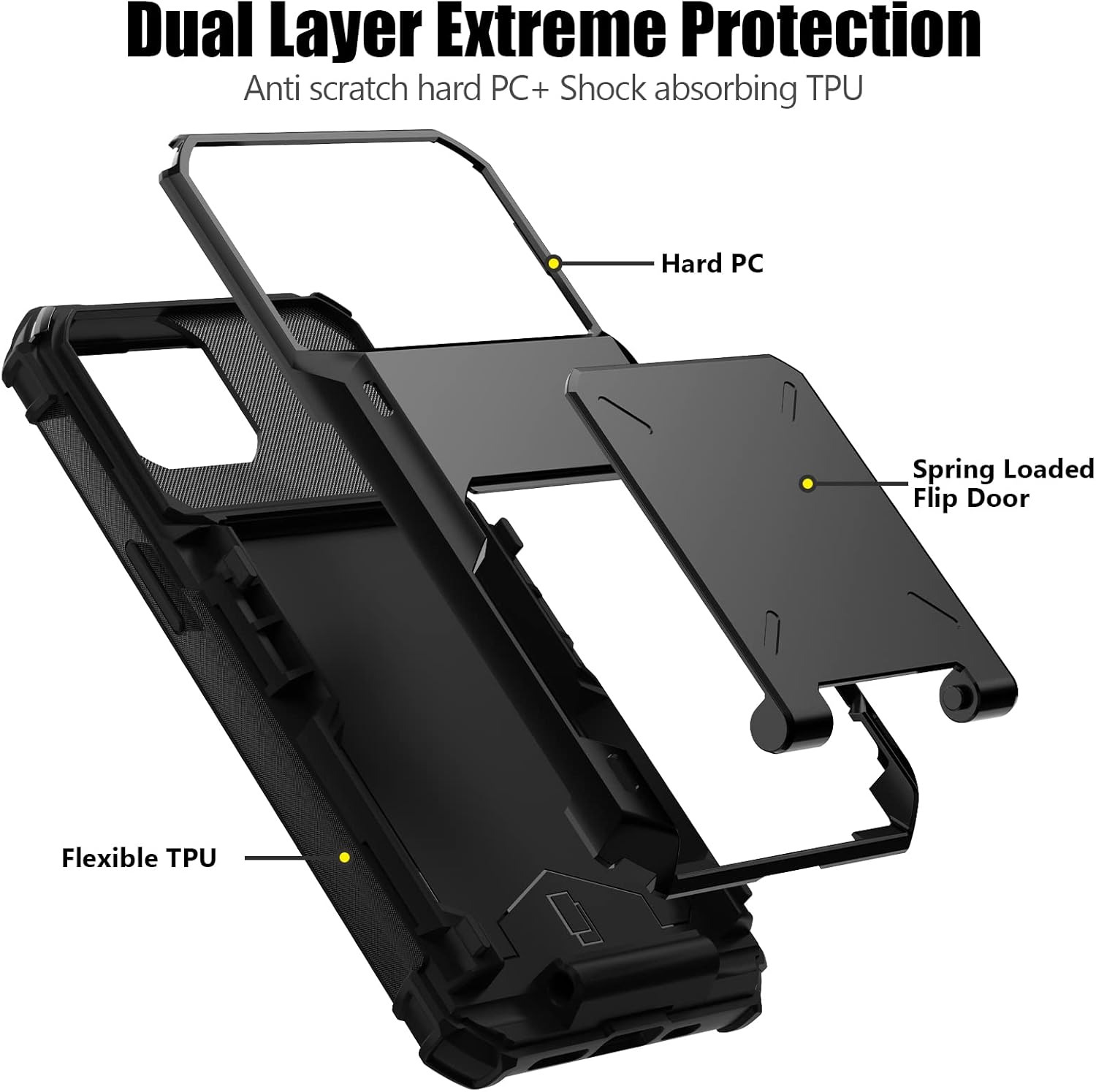Nvollnoe Funda compatible con iPhone 15 con tarjetero almacena 5 tarjetas Funda de doble capa resistente a prueba de golpes con ranura oculta para