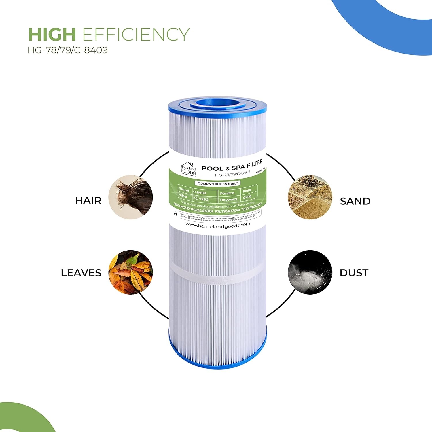 Filtro de piscina PLF90A de repuesto para Hayward C900, CX900RE, Pleatco PA90, Sta-Rite PXC95, Unicel C-8409, Ultral-B6, Filbur FC-1292, PXC95, 90