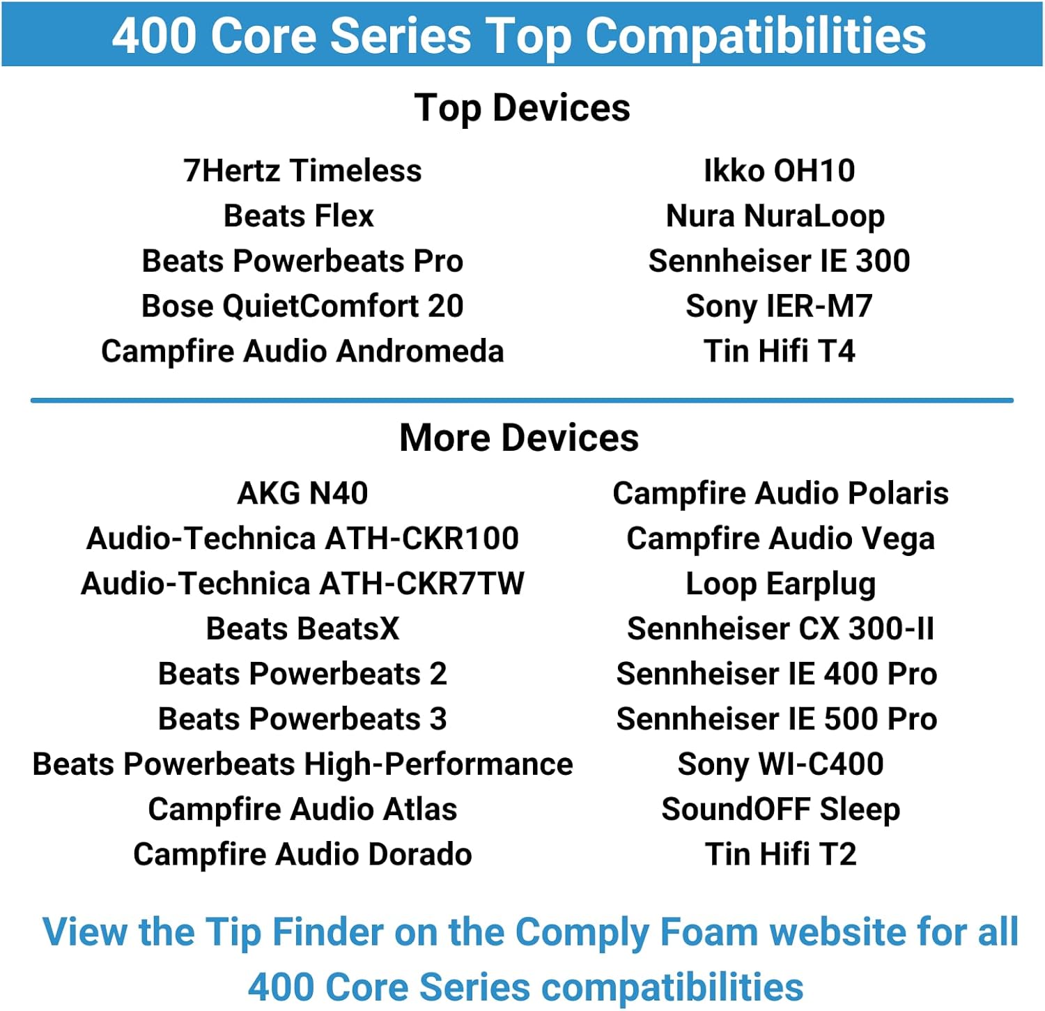 Comply Paquete variado de almohadillas de repuesto para Bose Quiet Comfort 20, Sennheiser IE 300, Campfire Audio y más  Máxima comodidad  Ajuste