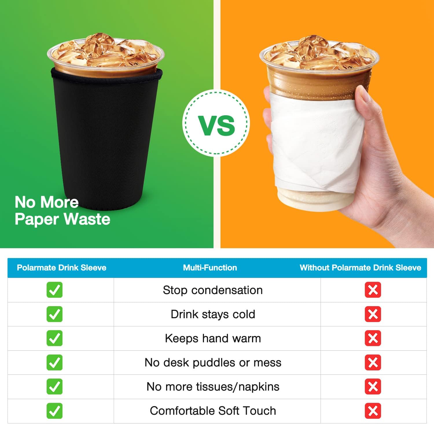 Funda de taza de café helado para tazas de gran tamaño, de neopreno, reutilizable, soporte para tazas de café helado para bebidas frías y calientes,