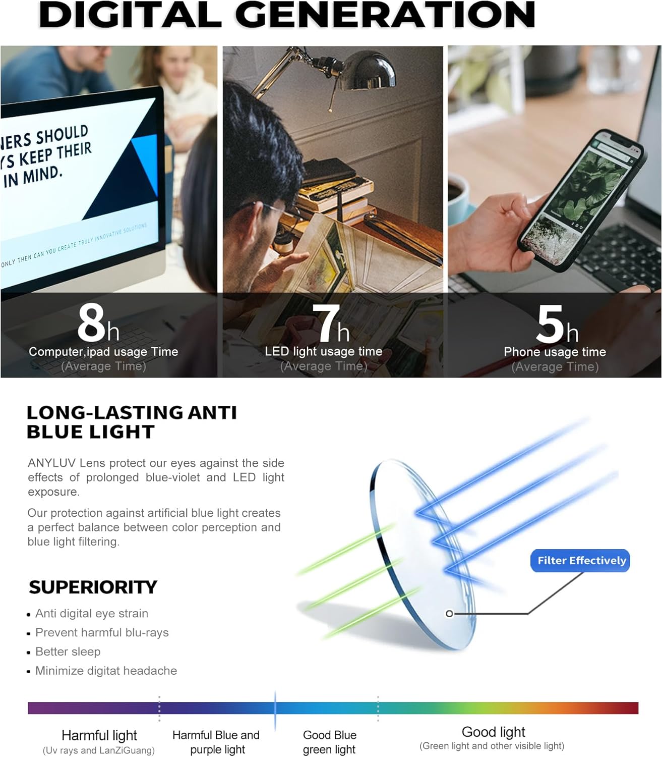 ANYLUV Blue Light Blocking Glasses for Men, Square Mens Gaming Computer Glasses with UV Protection Anti Eyestrain