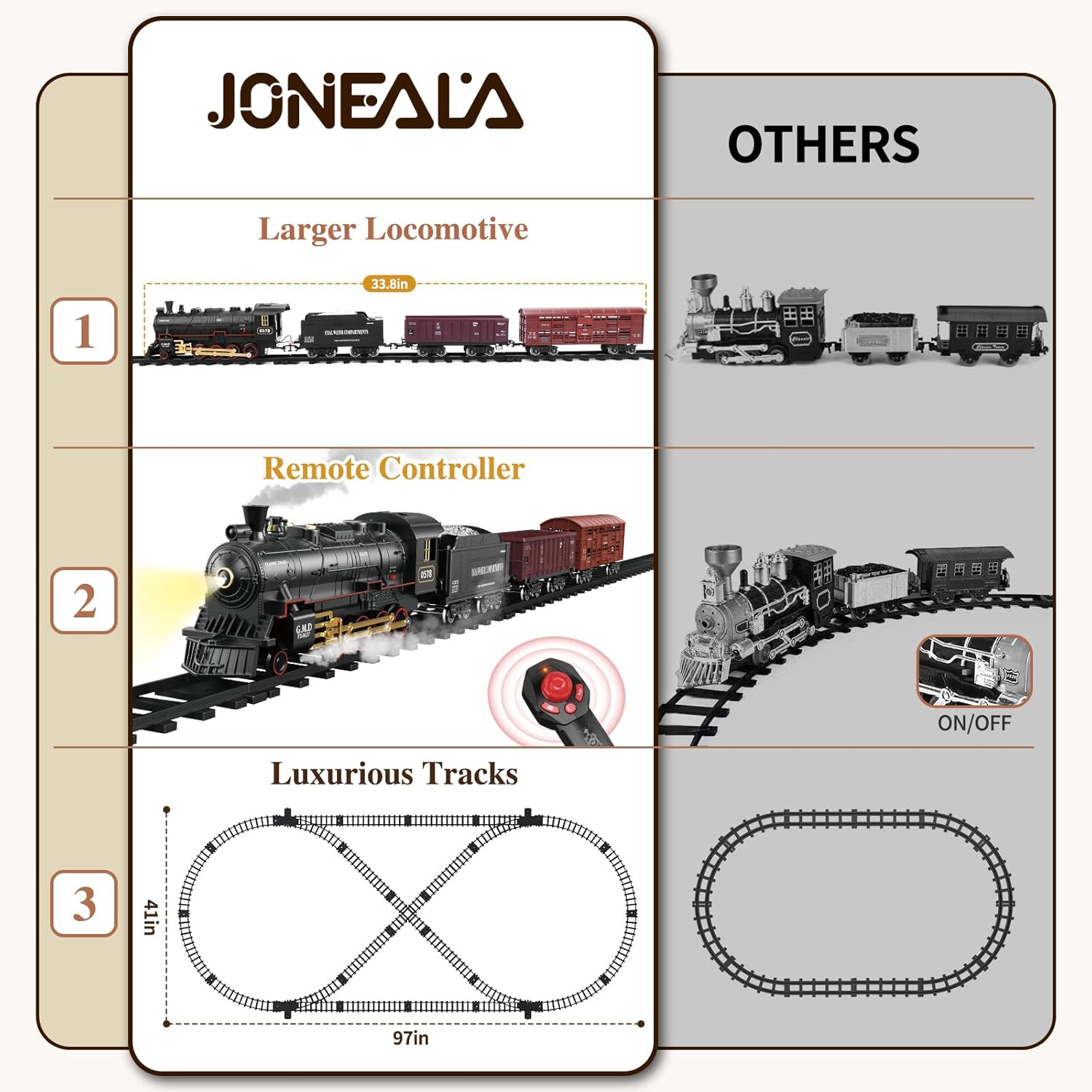 Juego de tren para niños, juguete de tren a control remoto con vehículo de carga, motor de locomotora de vapor, pistas largas de tren debajo del
